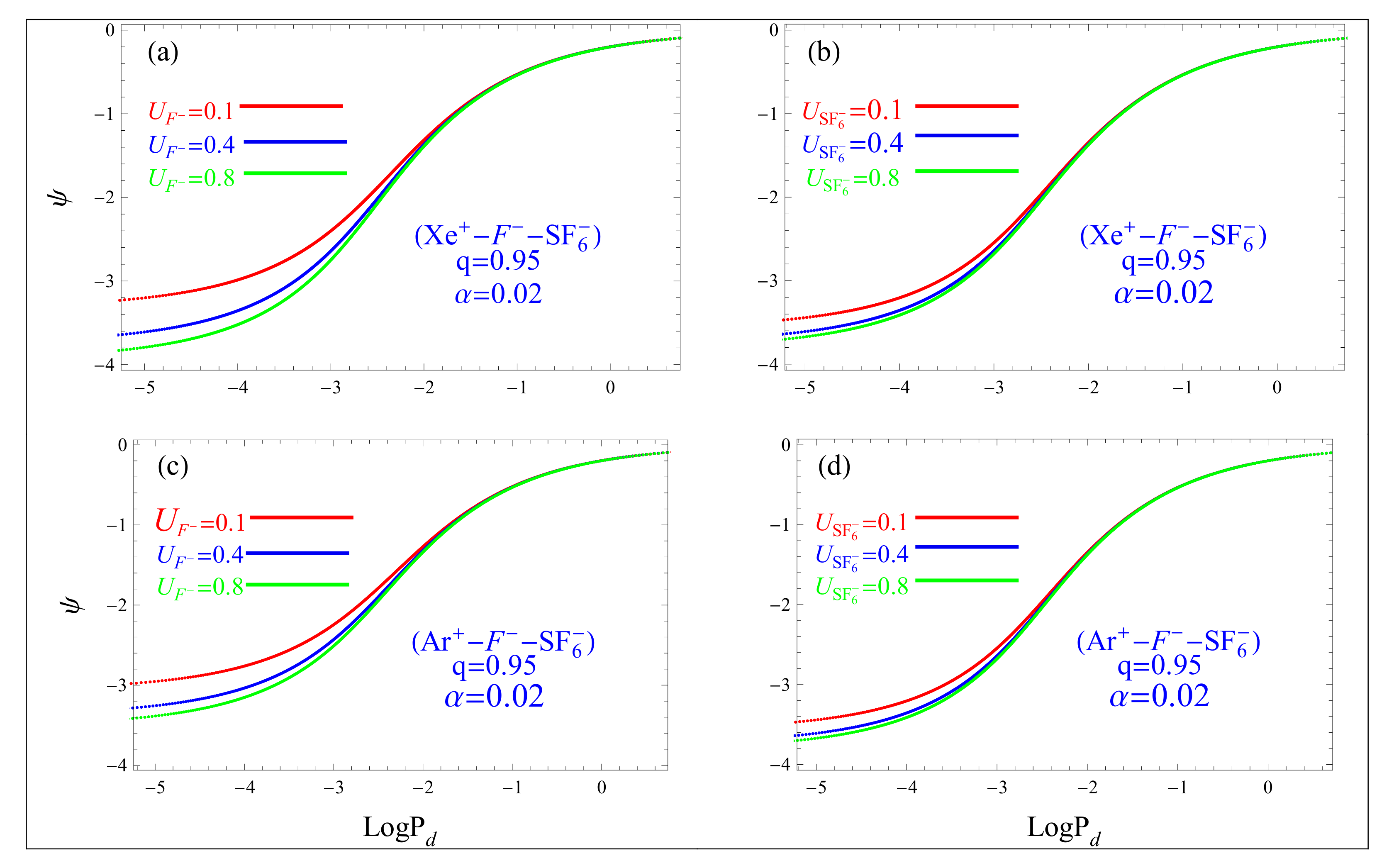 Applsci 12 11212 g005