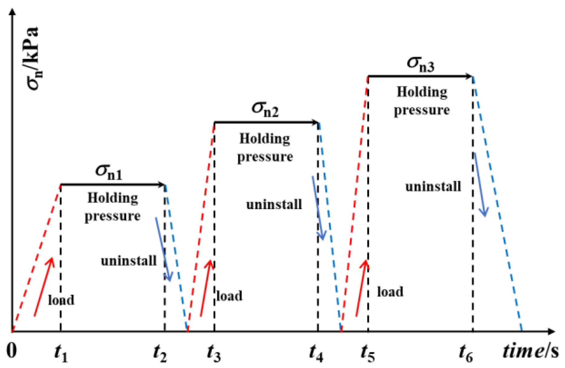 Applsci 12 11213 g007 Applsci 12 11213 g007