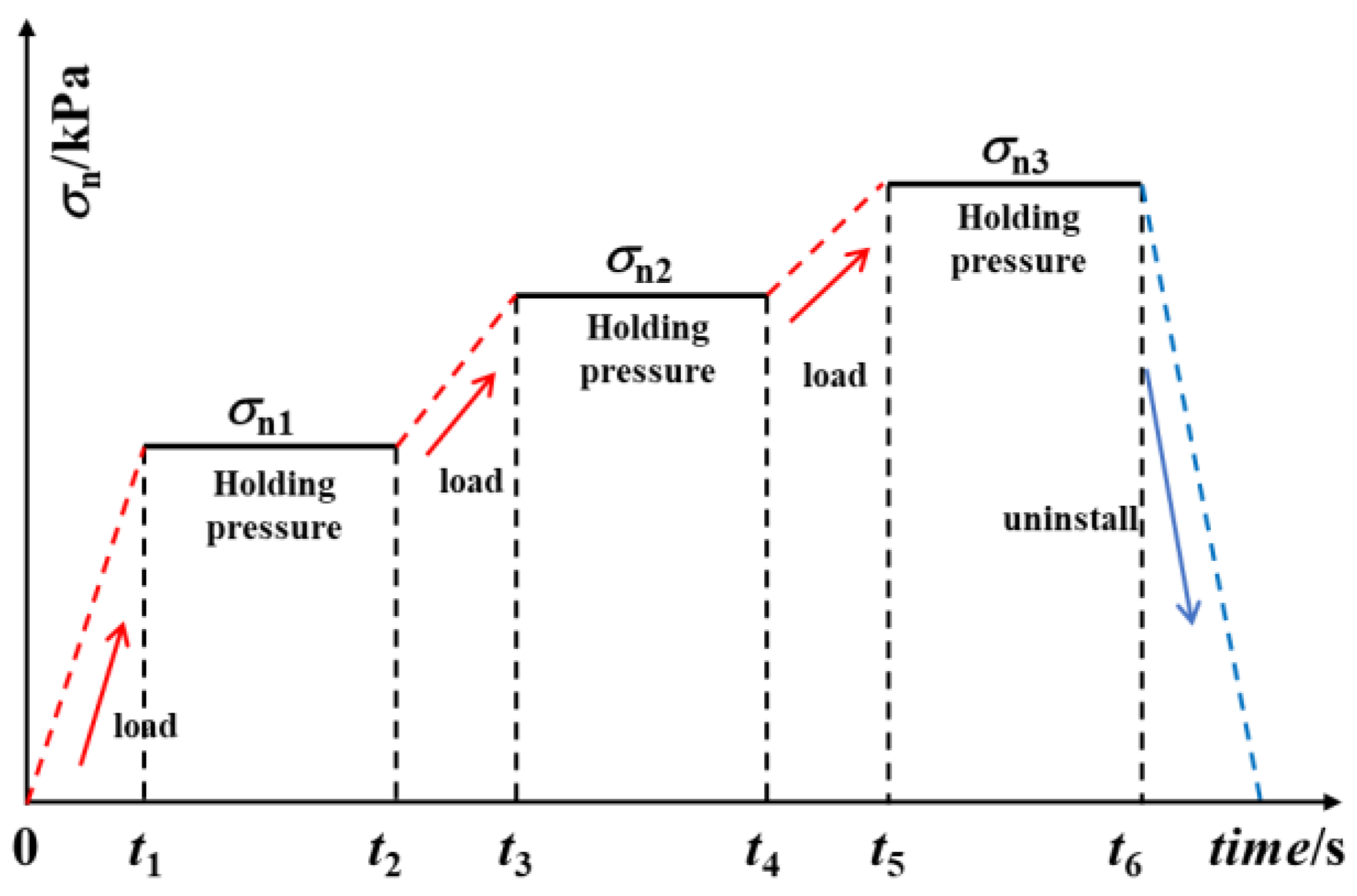 Applsci 12 11213 g008 Applsci 12 11213 g008