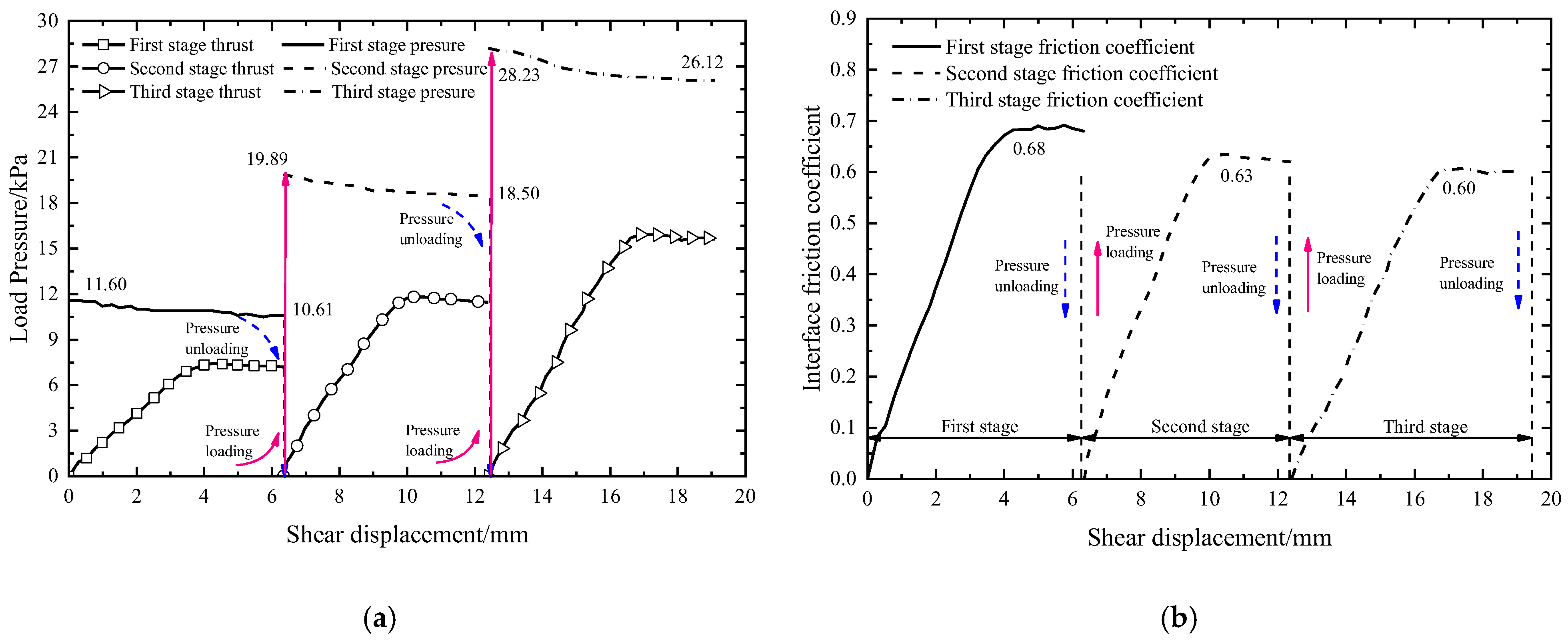 Applsci 12 11213 g009 Applsci 12 11213 g009