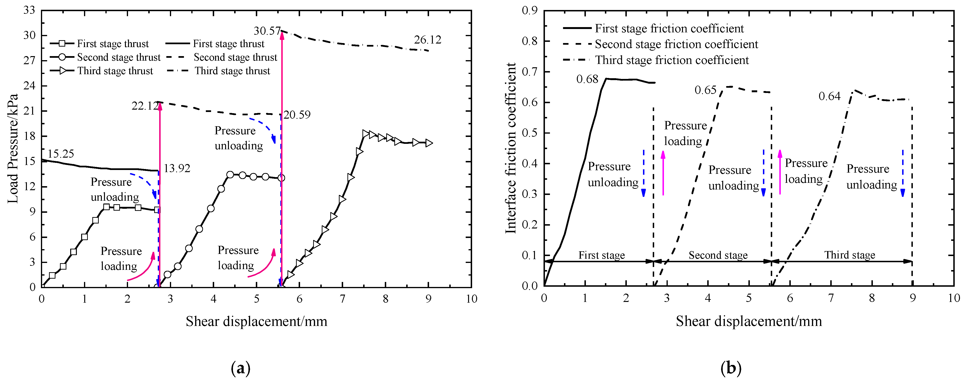 Applsci 12 11213 g010 Applsci 12 11213 g010