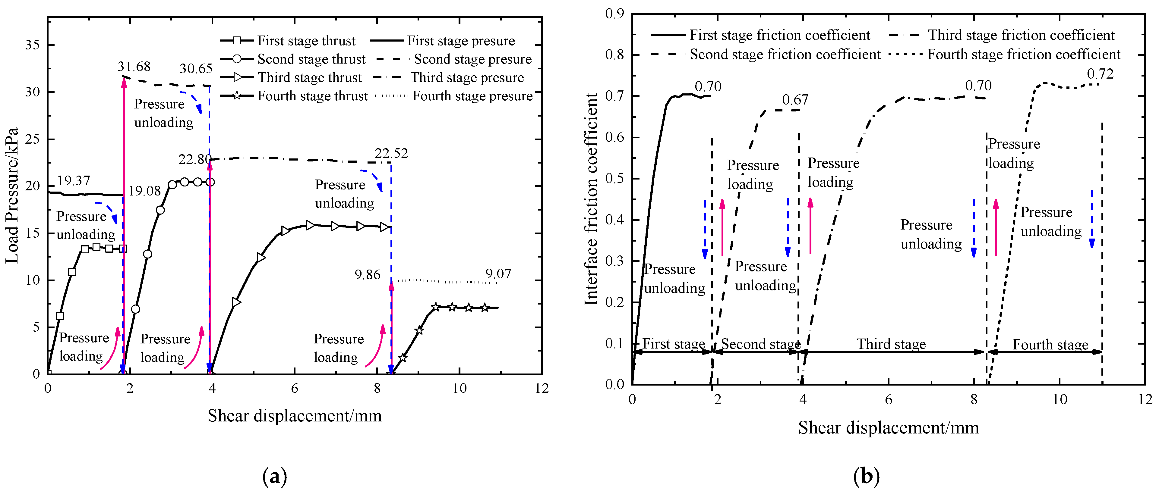 Applsci 12 11213 g011 Applsci 12 11213 g011