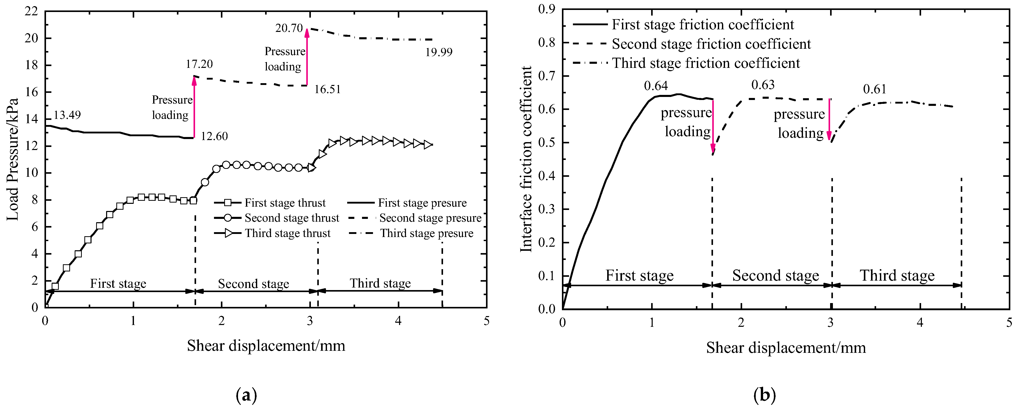 Applsci 12 11213 g012 Applsci 12 11213 g012