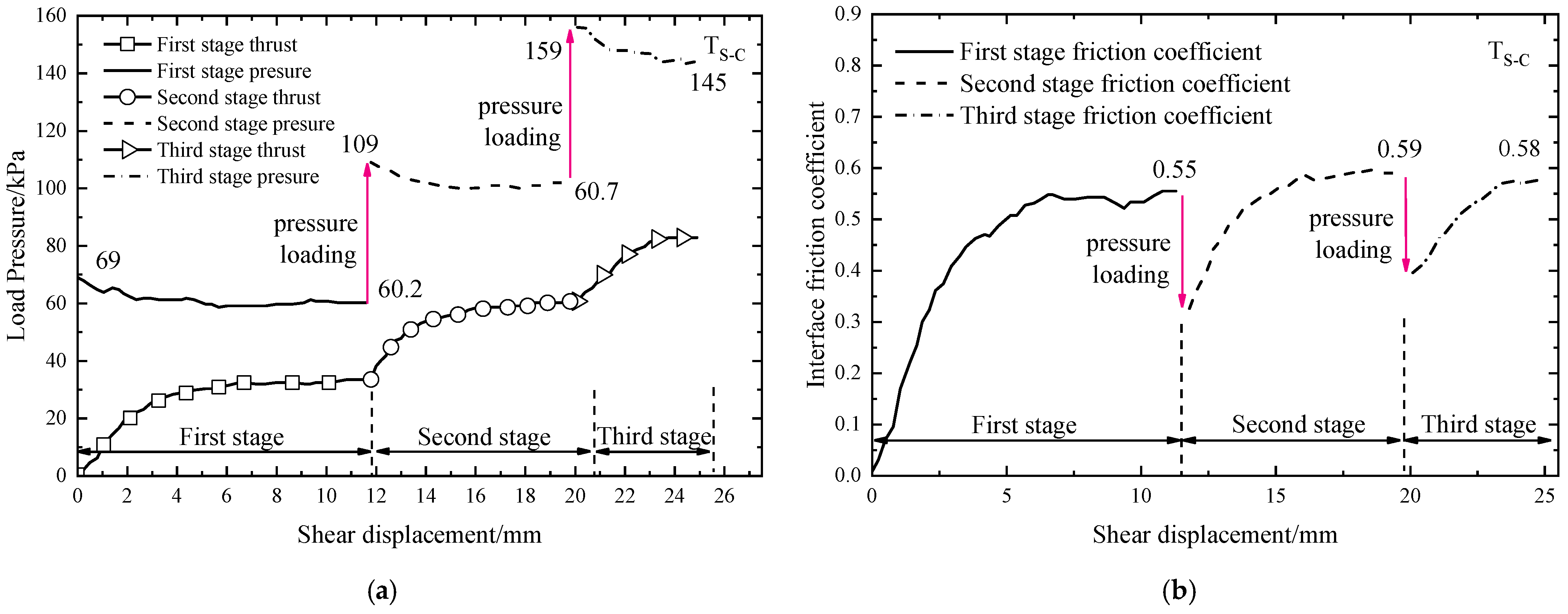 Applsci 12 11213 g014 Applsci 12 11213 g014