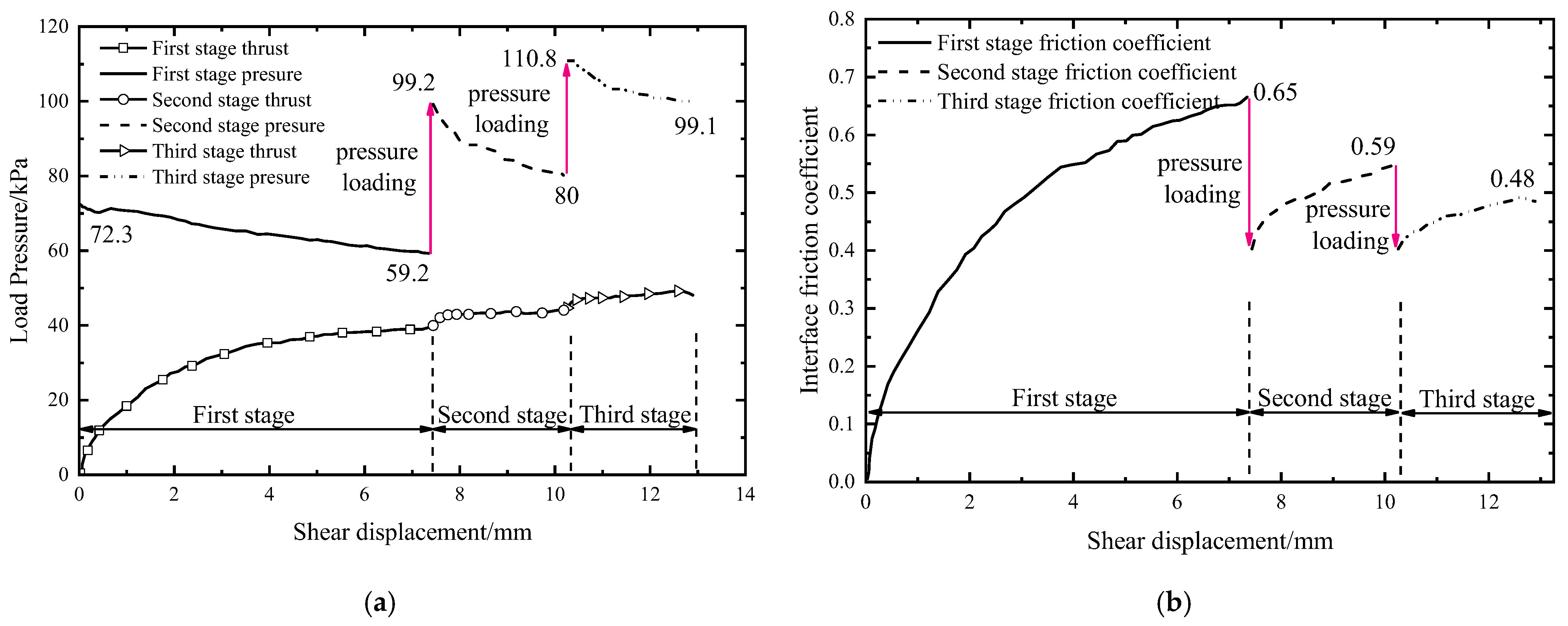 Applsci 12 11213 g015 Applsci 12 11213 g015