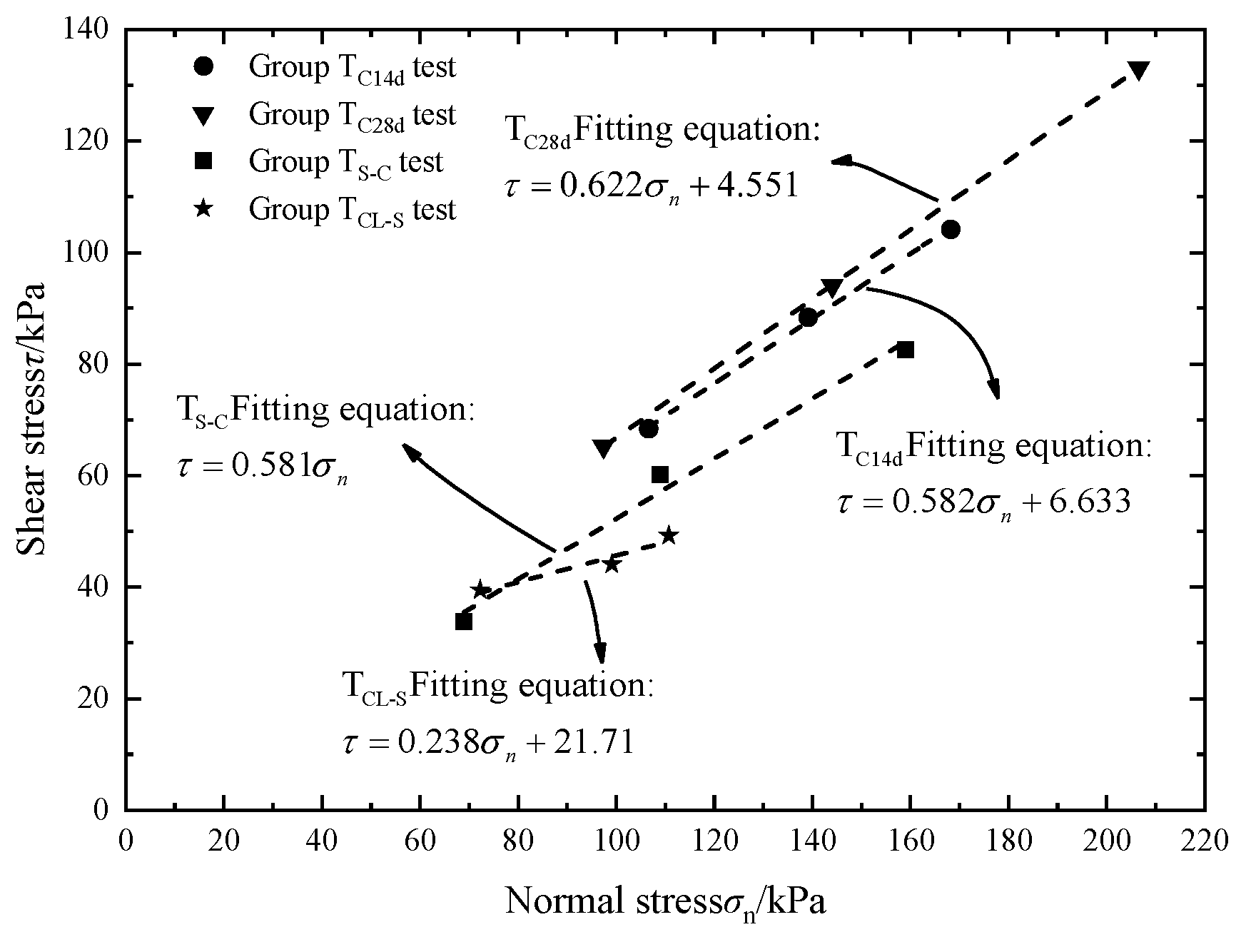Applsci 12 11213 g017 Applsci 12 11213 g017