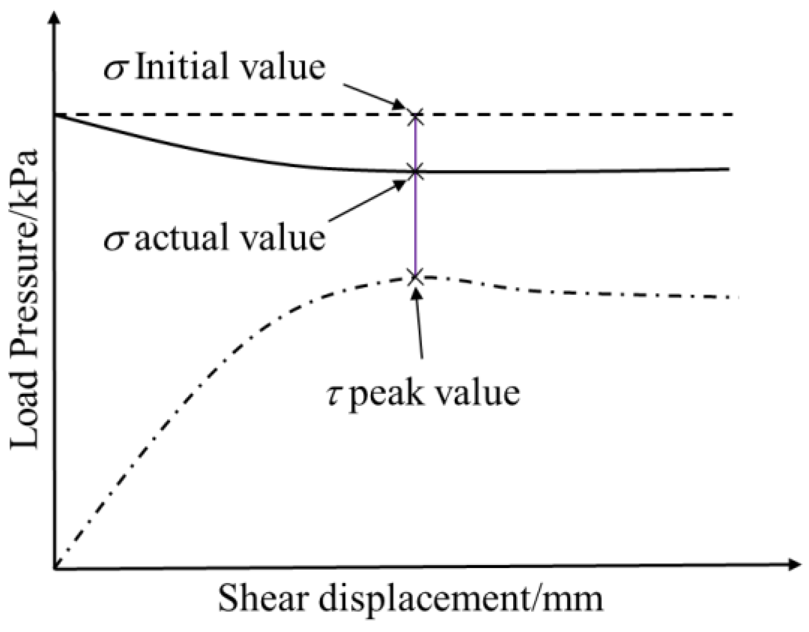 Applsci 12 11213 g018 Applsci 12 11213 g018