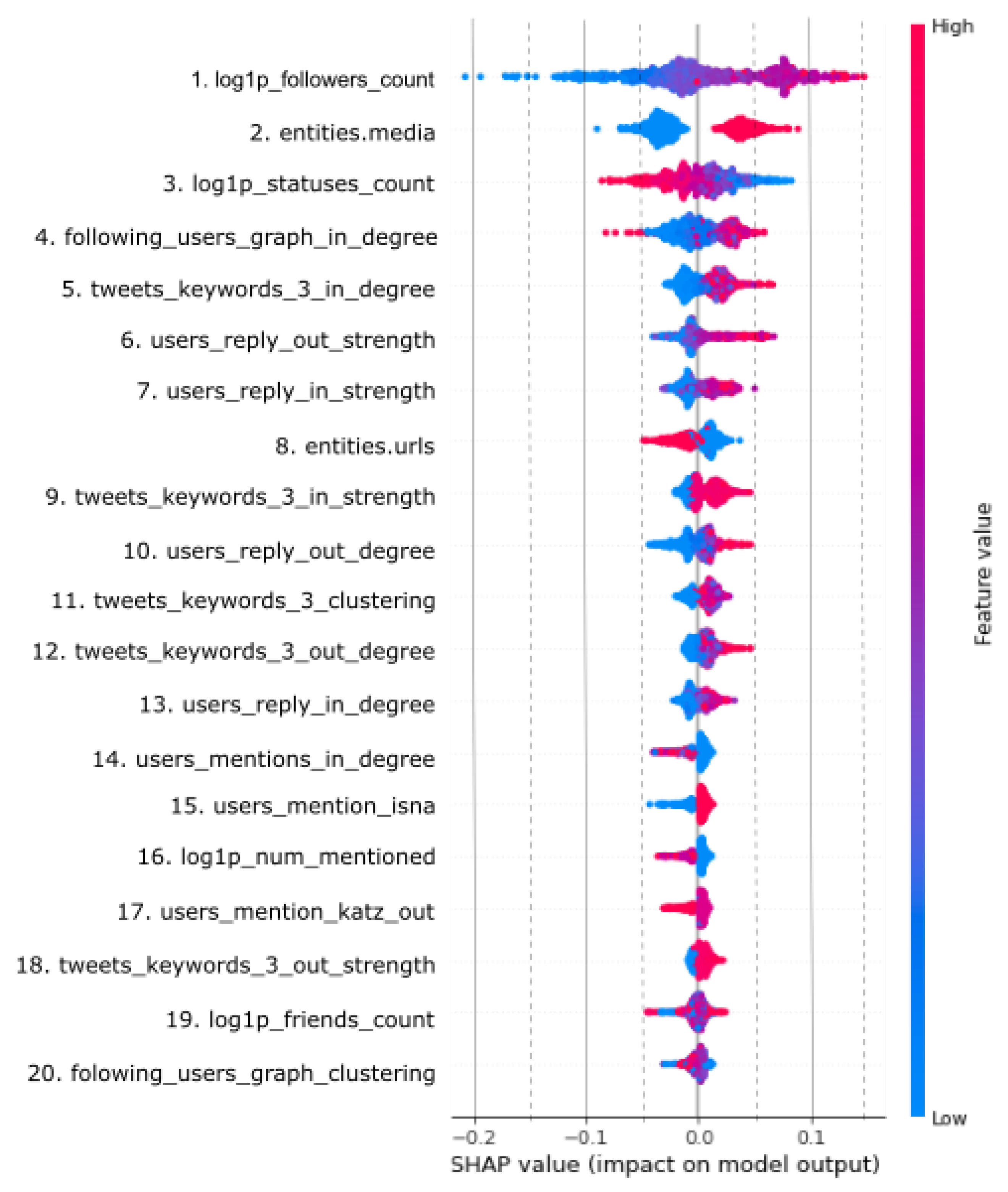 Applsci 12 11216 g003