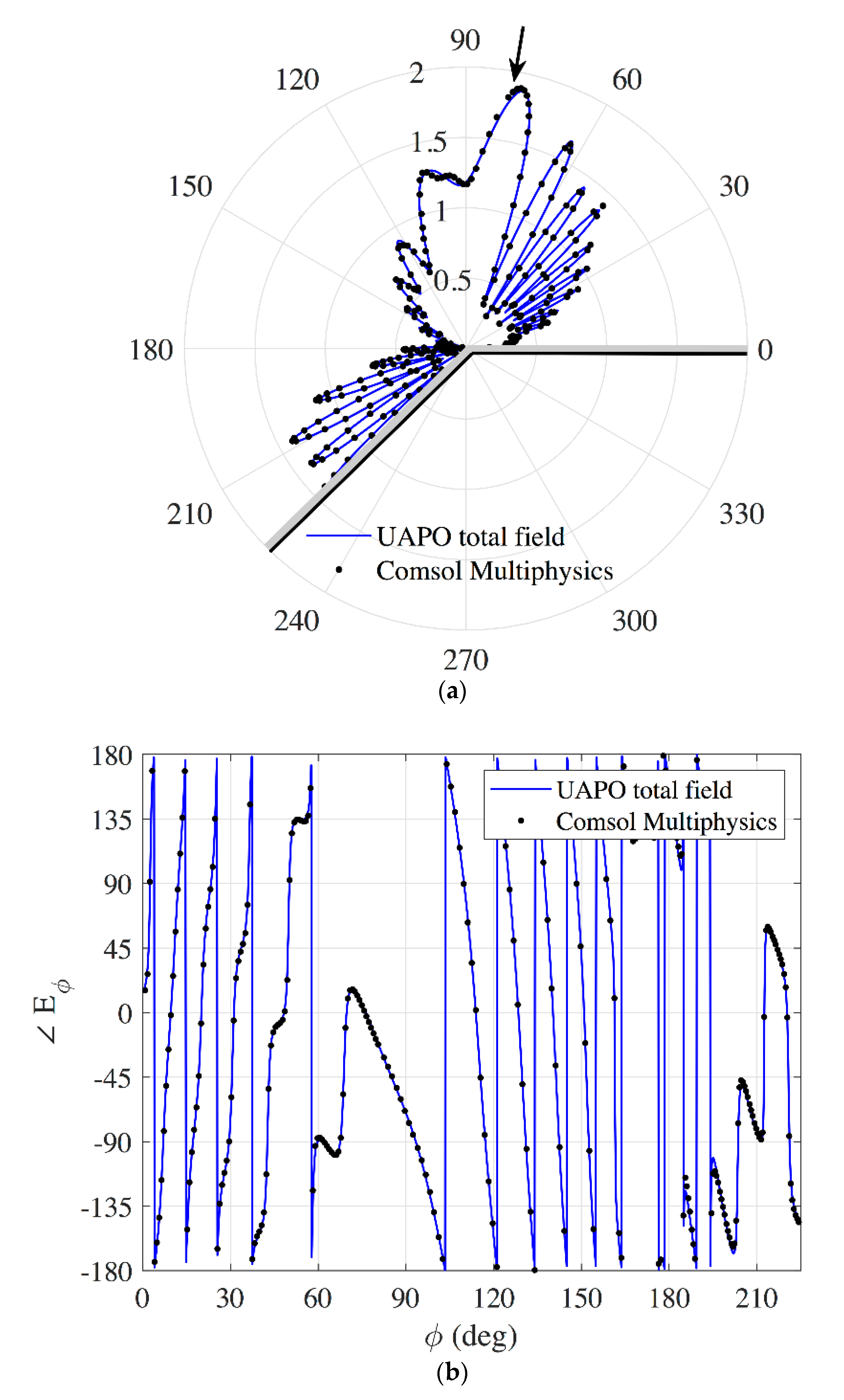 Applsci 12 11218 g007