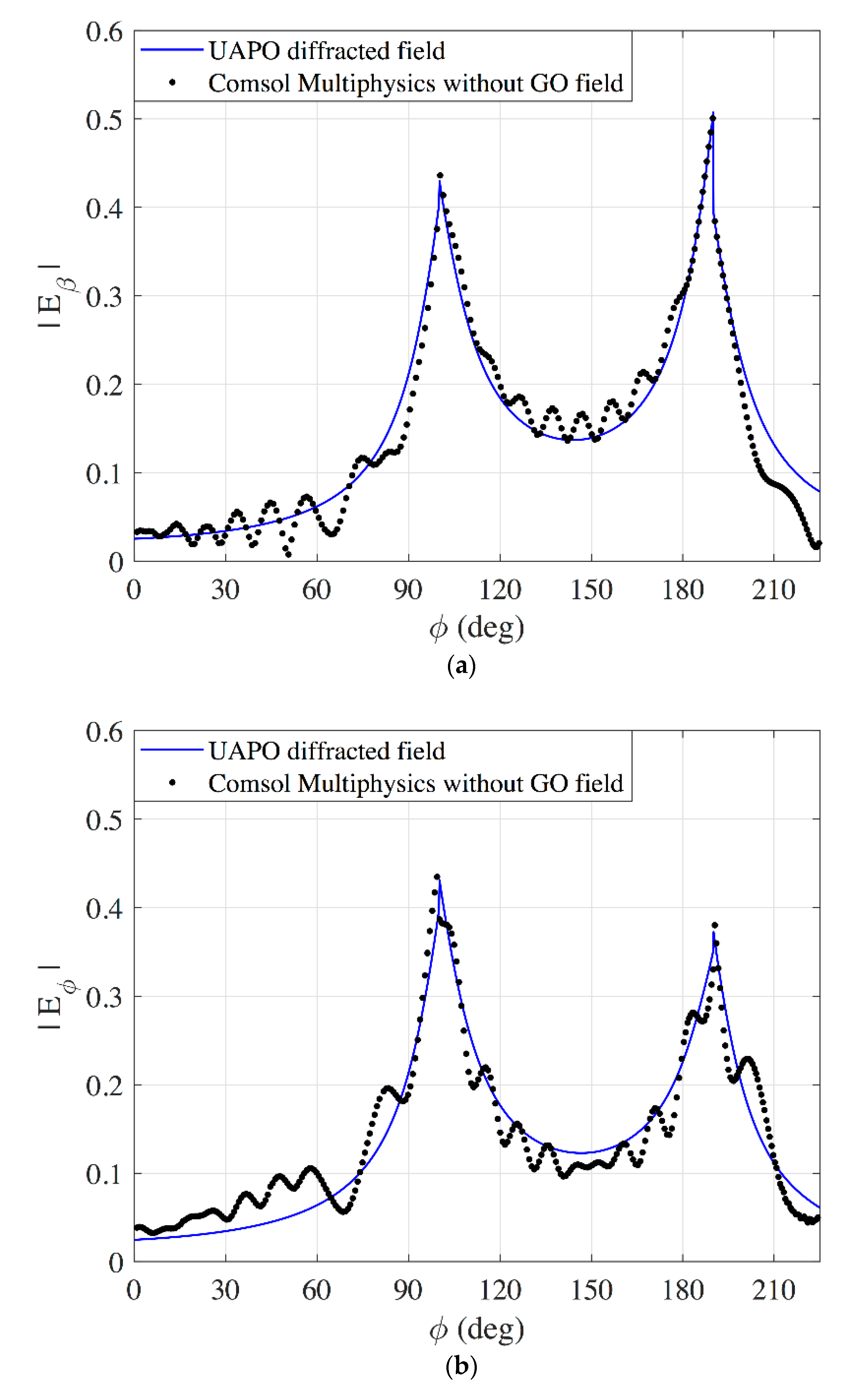 Applsci 12 11218 g008
