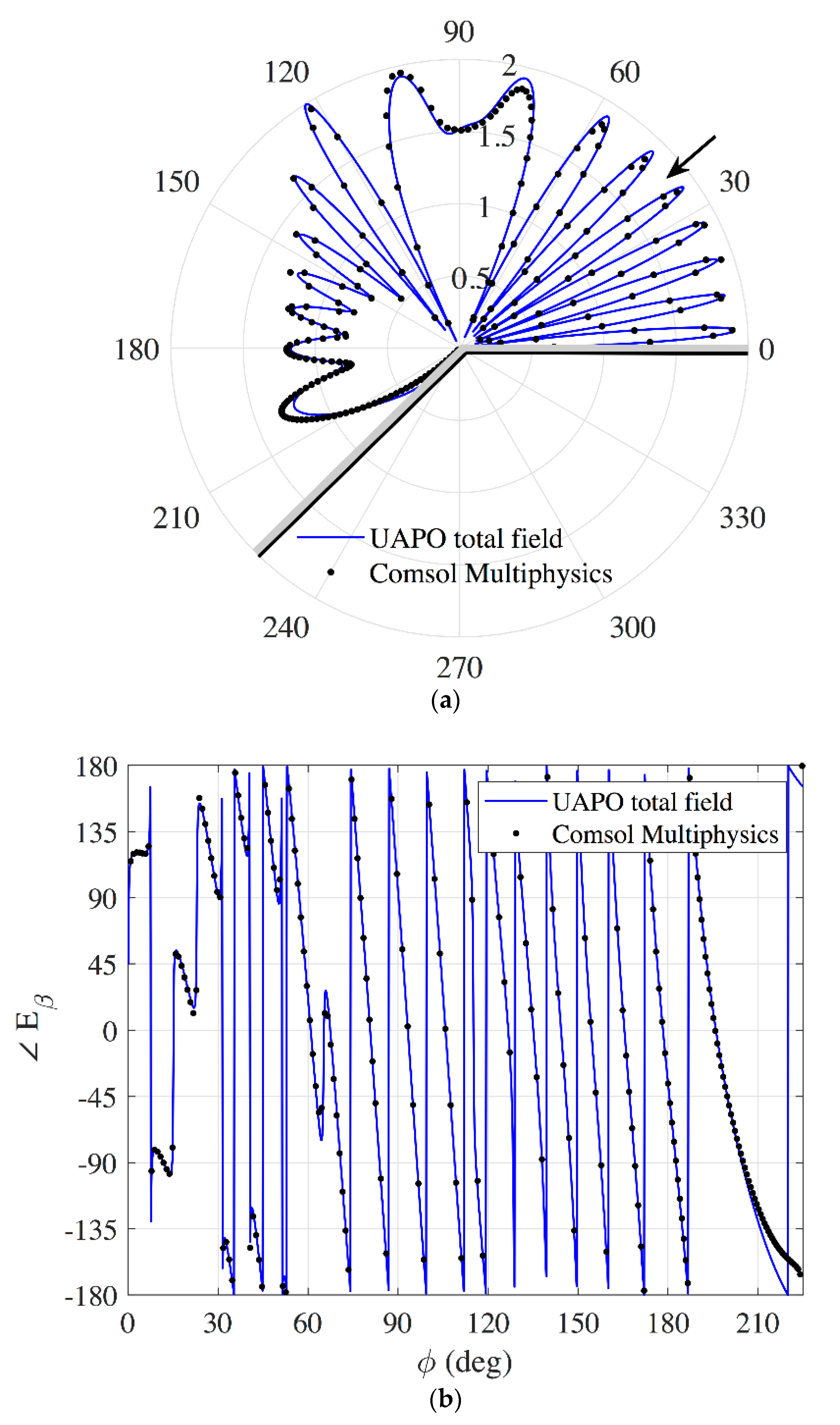 Applsci 12 11218 g009