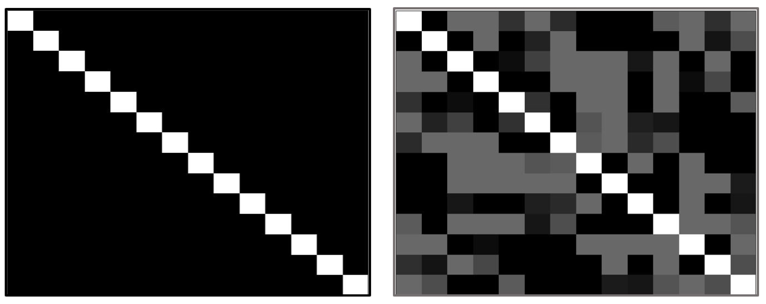 Applsci 12 11219 g002a