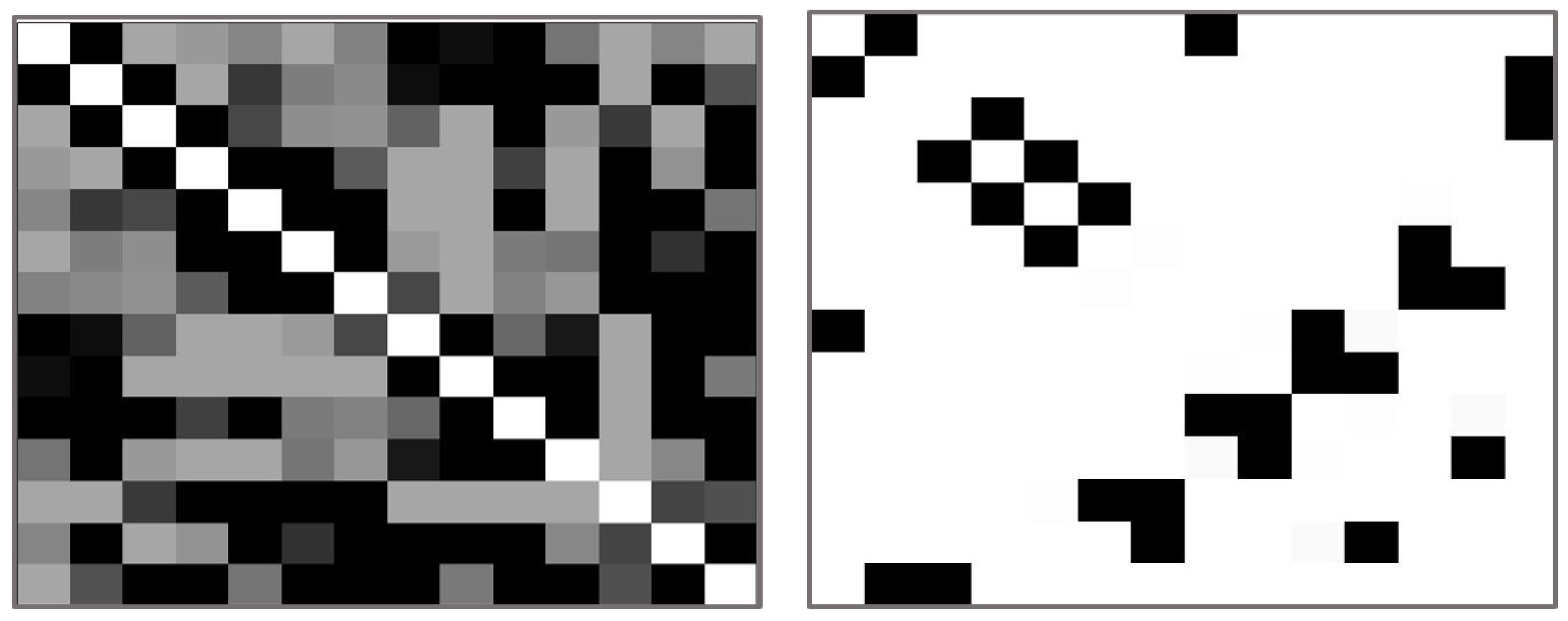 Applsci 12 11219 g002b