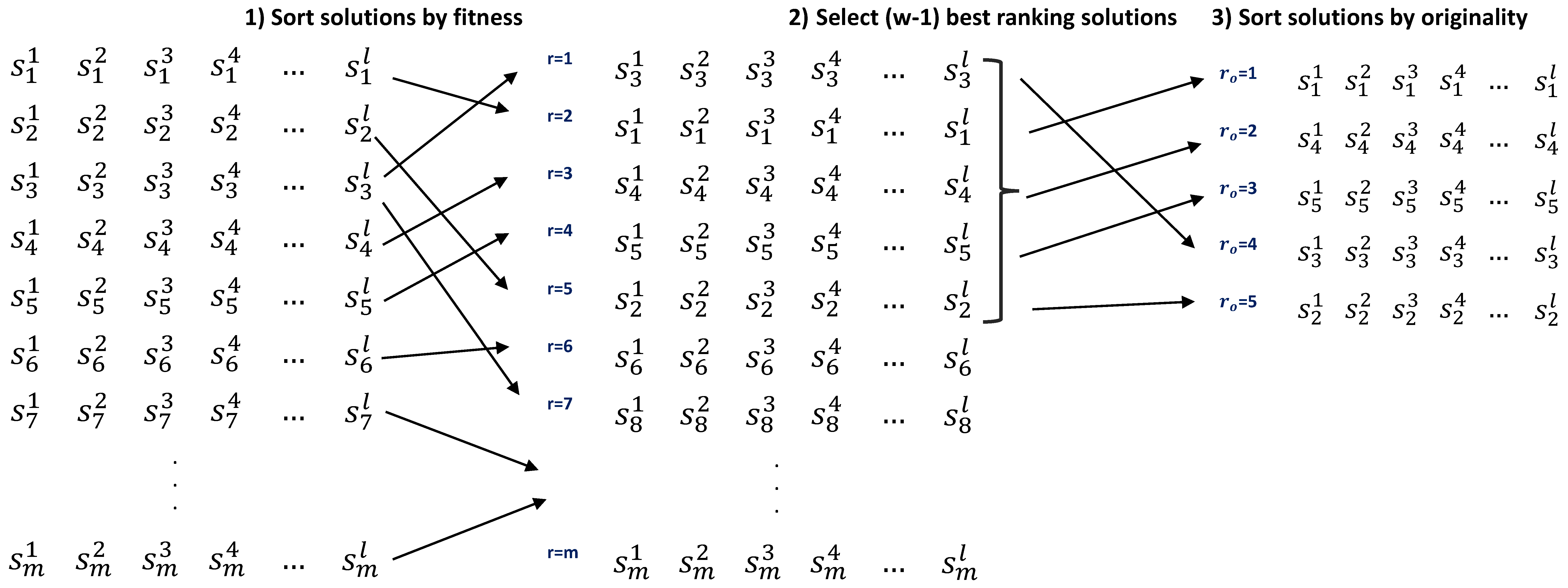 Applsci 12 11219 g005