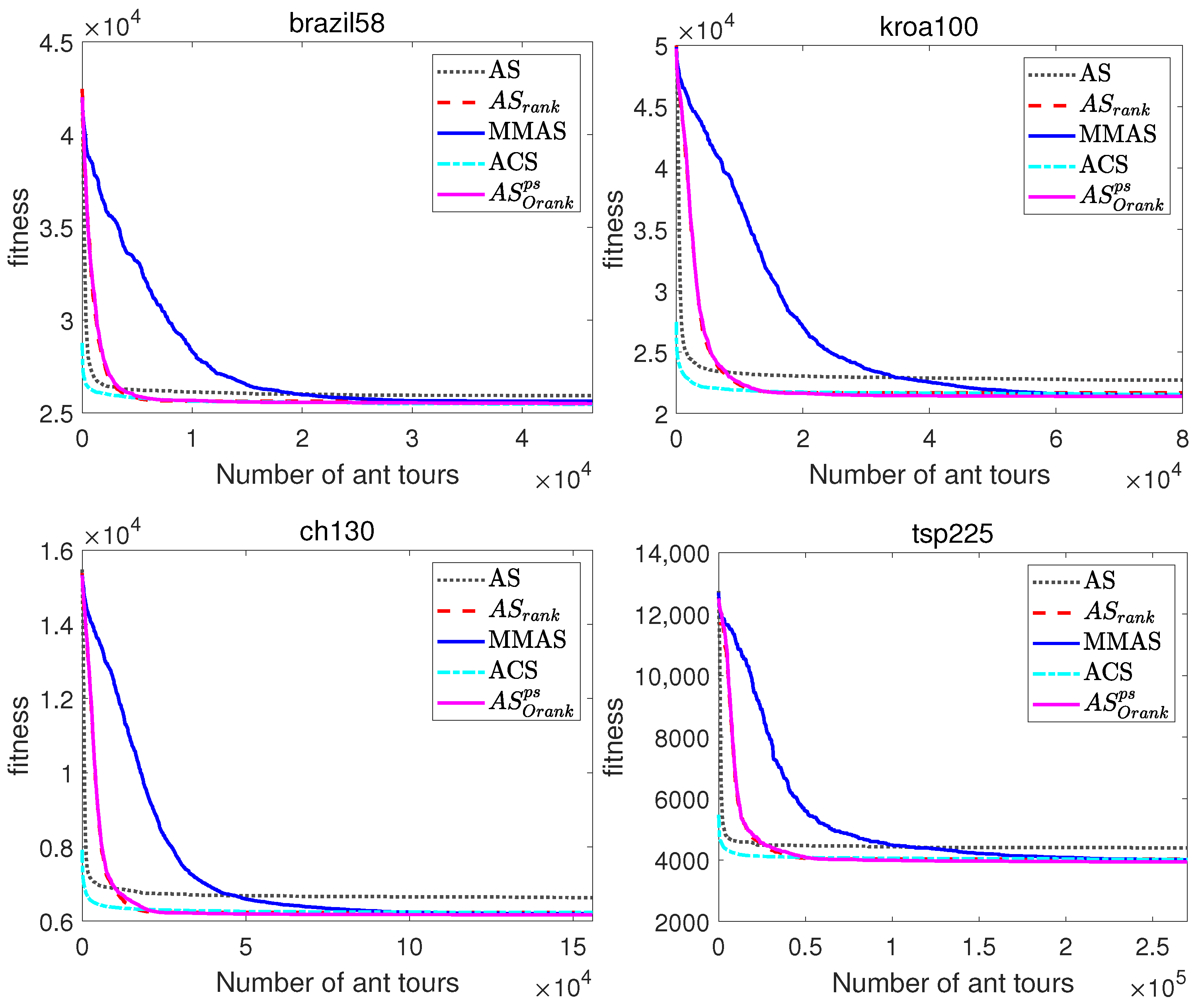 Applsci 12 11219 g006a