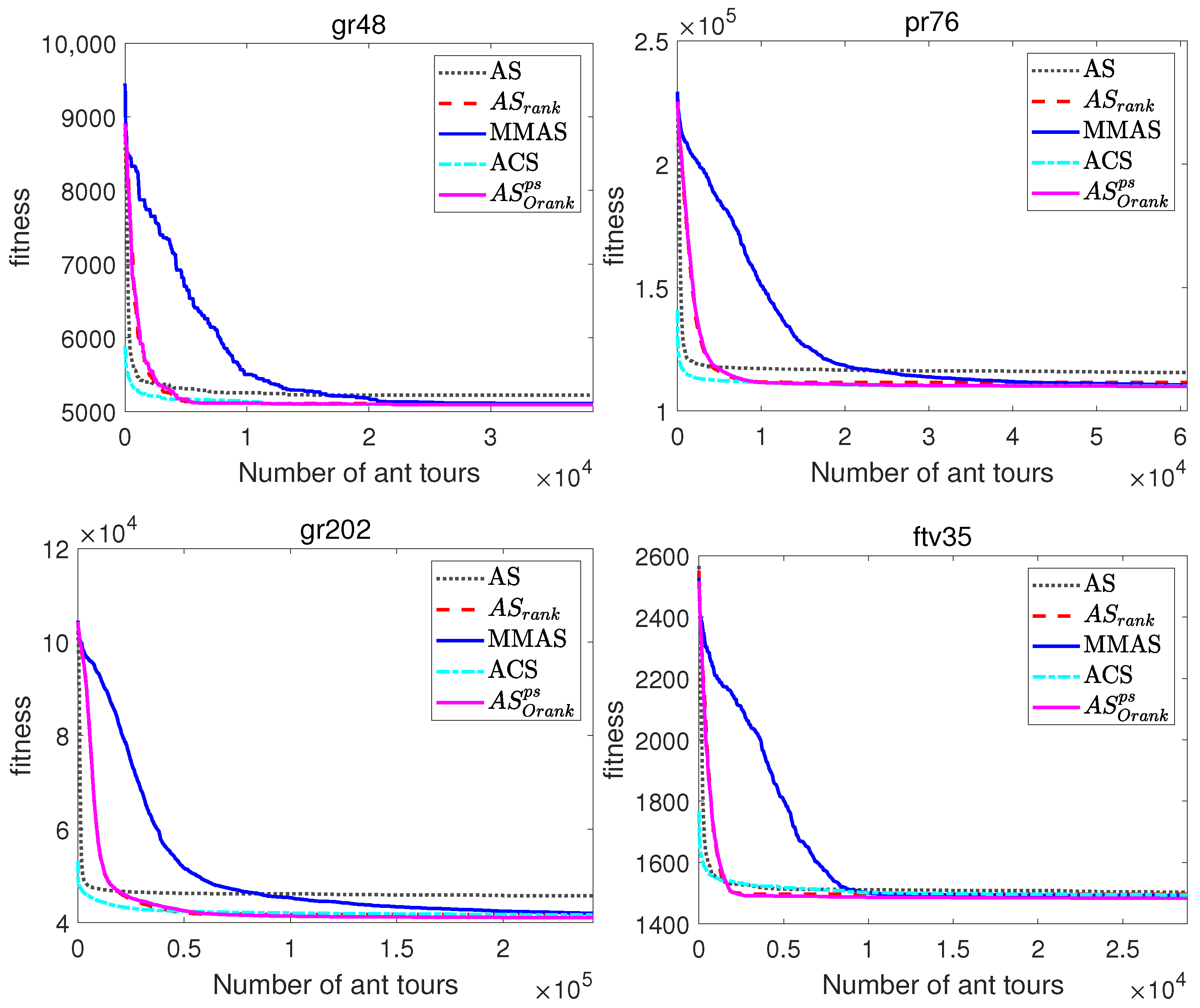 Applsci 12 11219 g006b