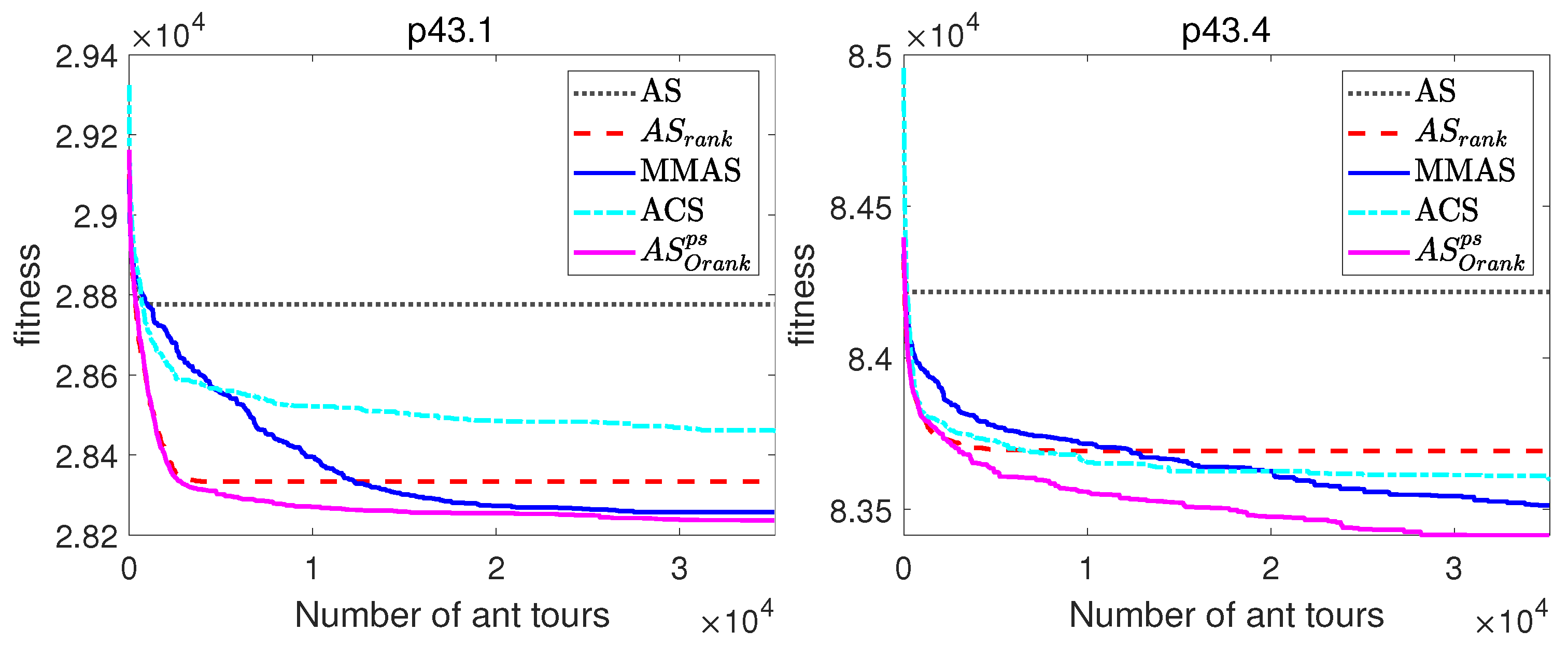 Applsci 12 11219 g007b