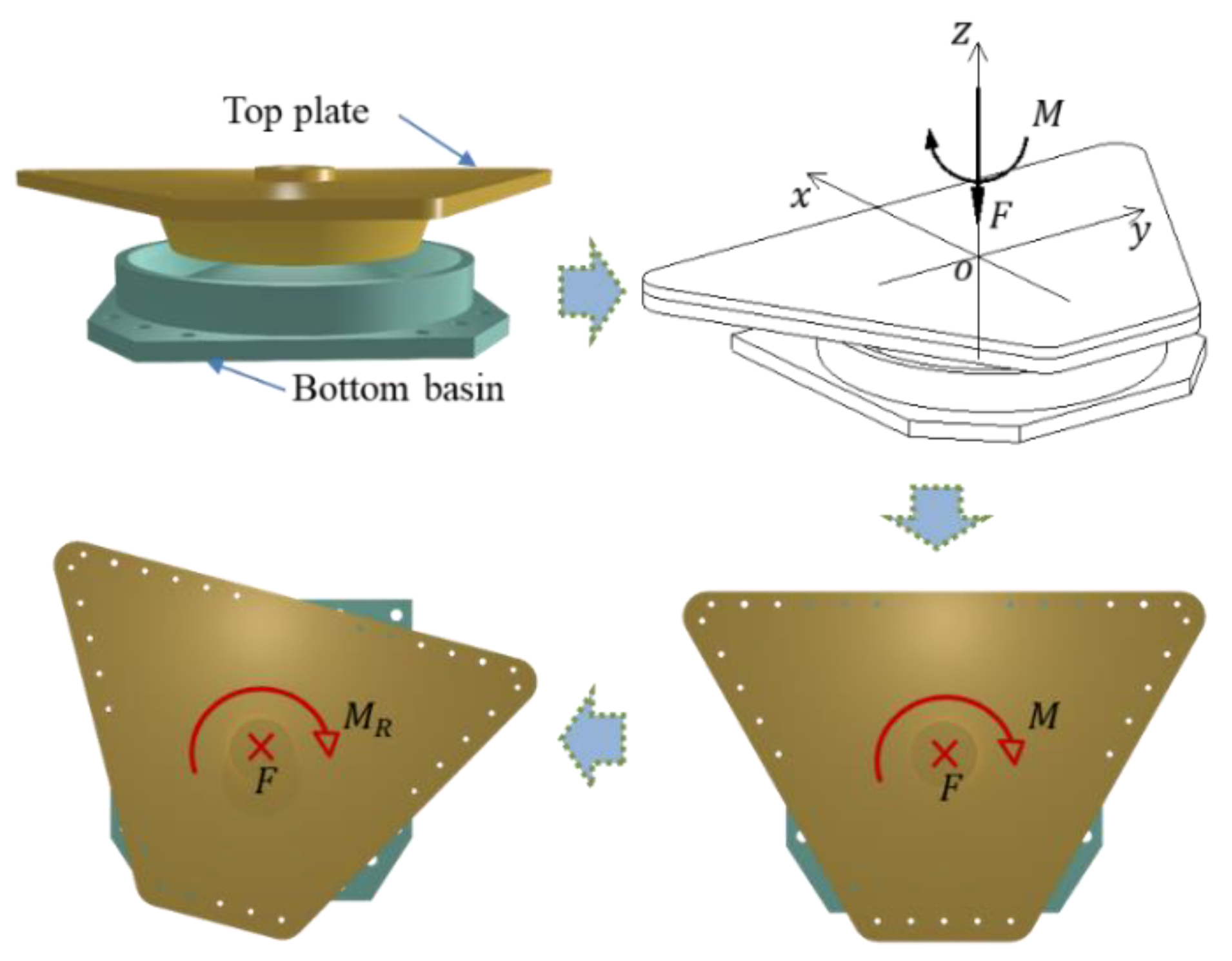 Applsci 12 11221 g002