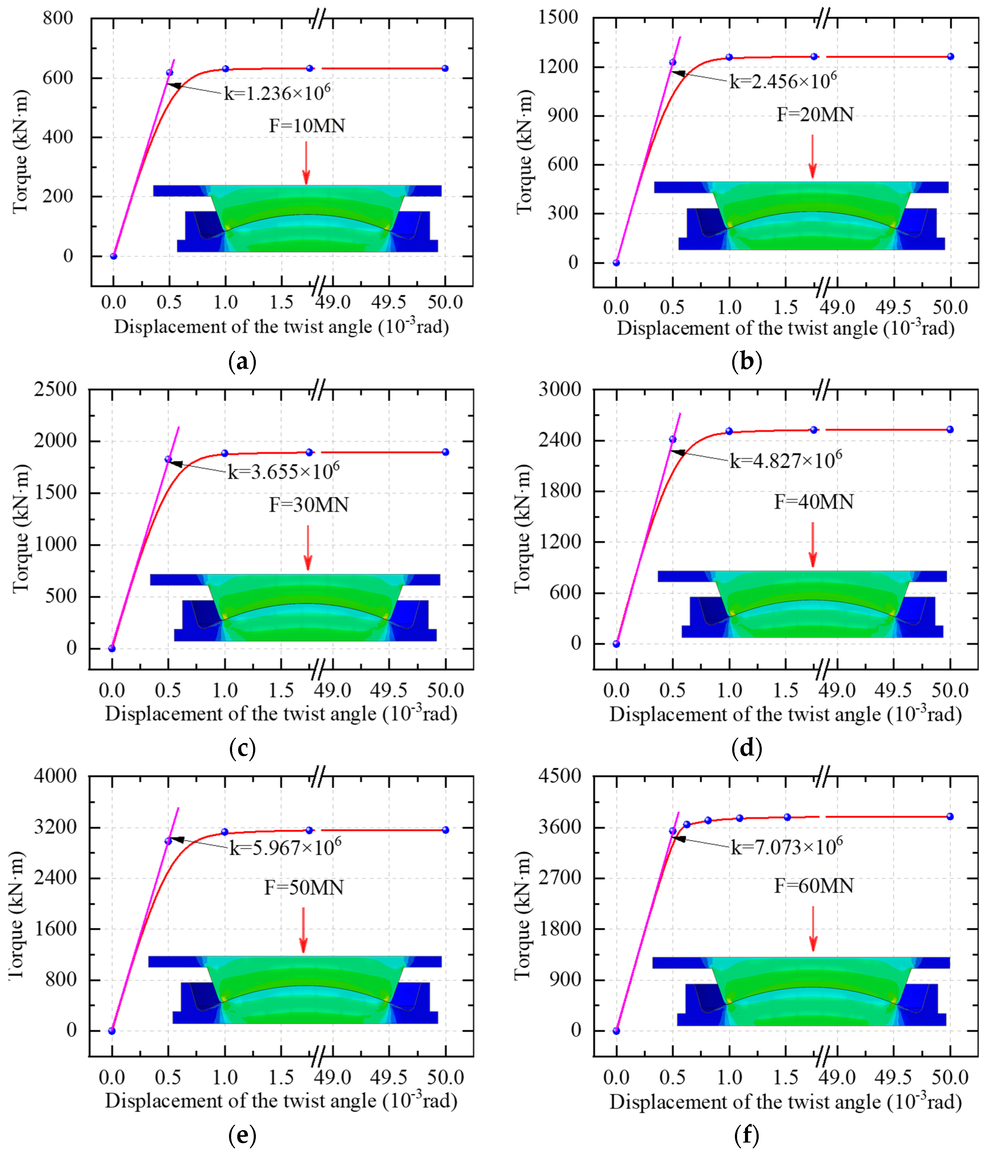 Applsci 12 11221 g006