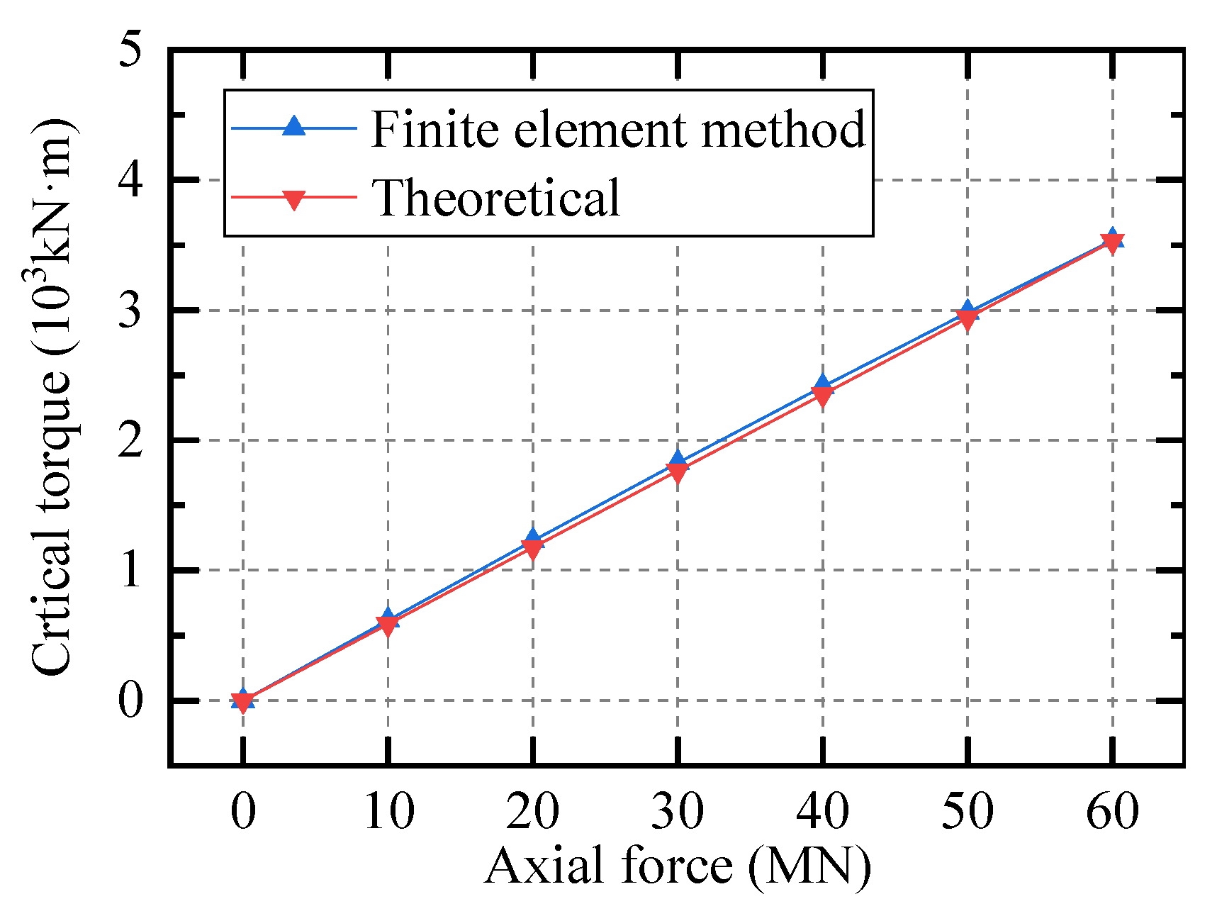 Applsci 12 11221 g007