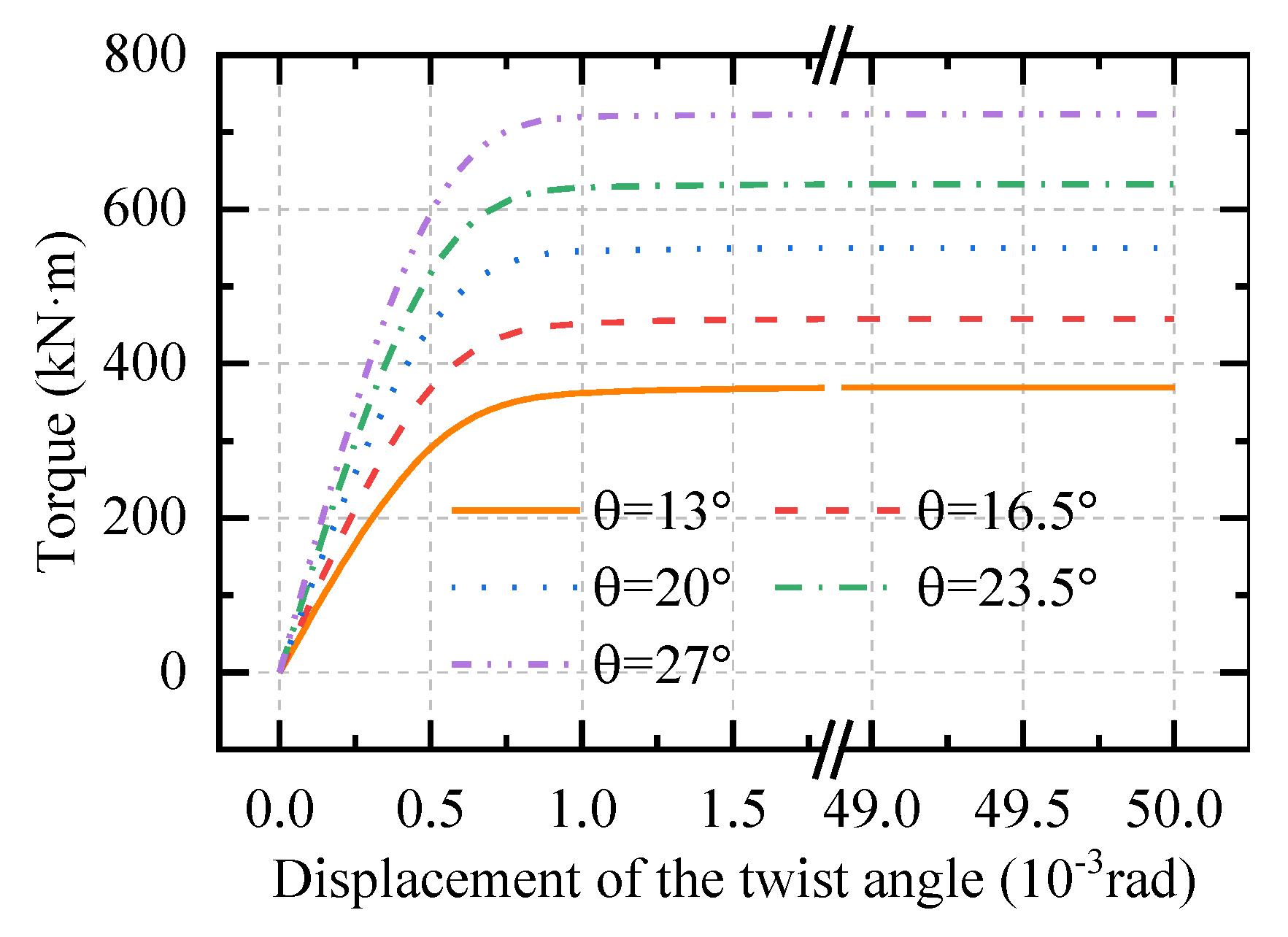 Applsci 12 11221 g009