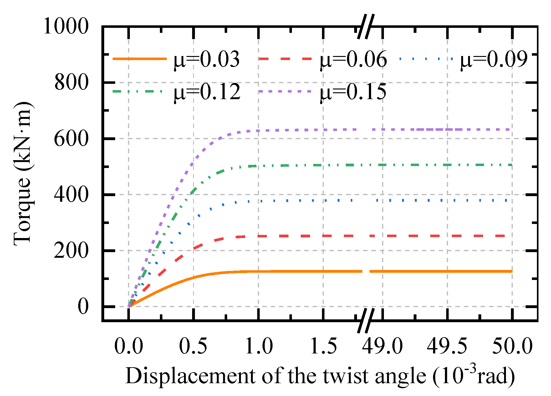 Applsci 12 11221 g012