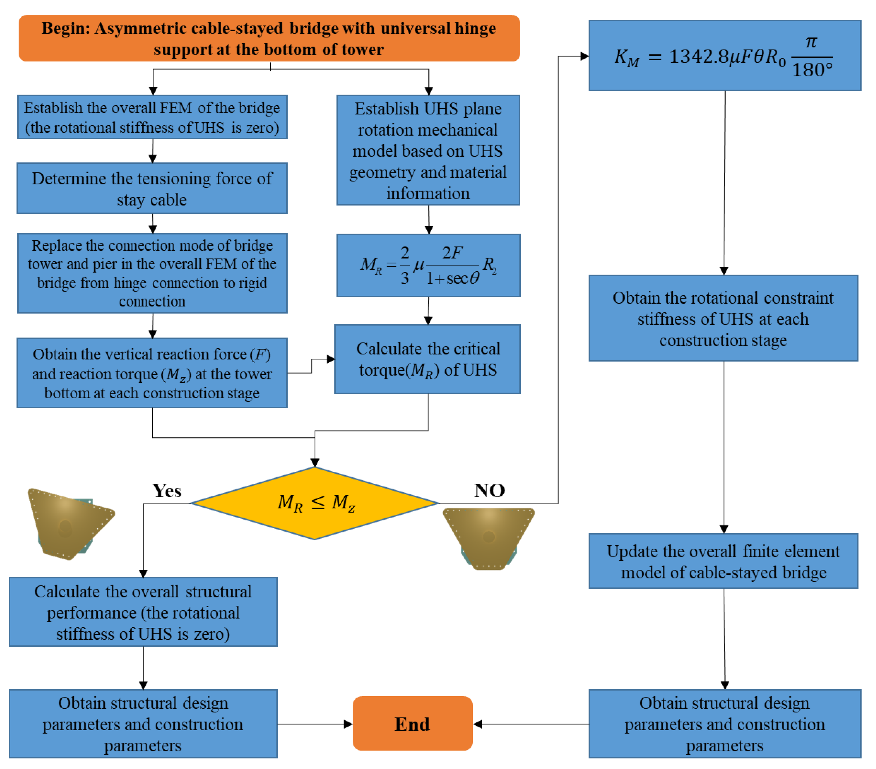 Applsci 12 11221 g014
