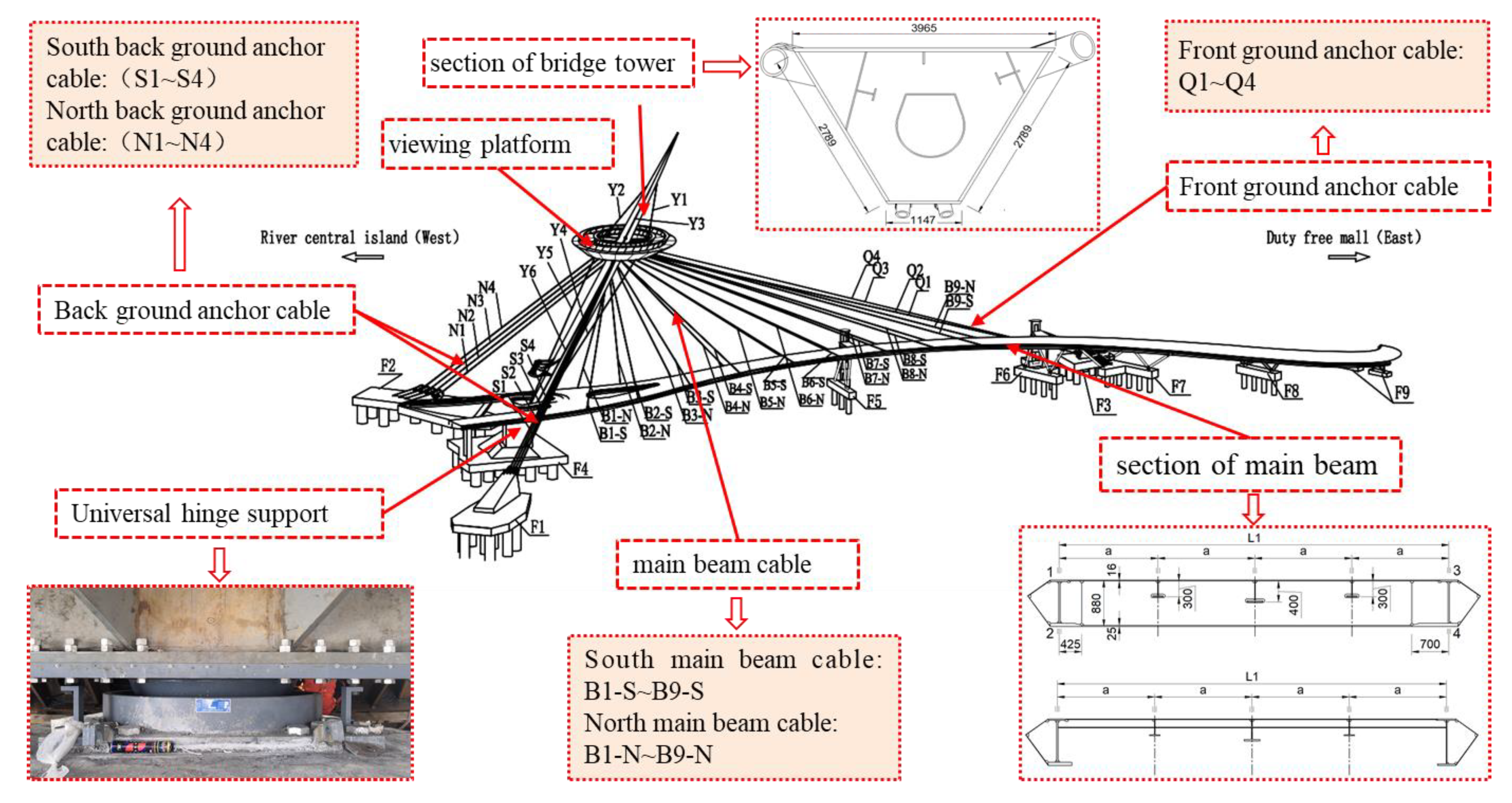 Applsci 12 11221 g016