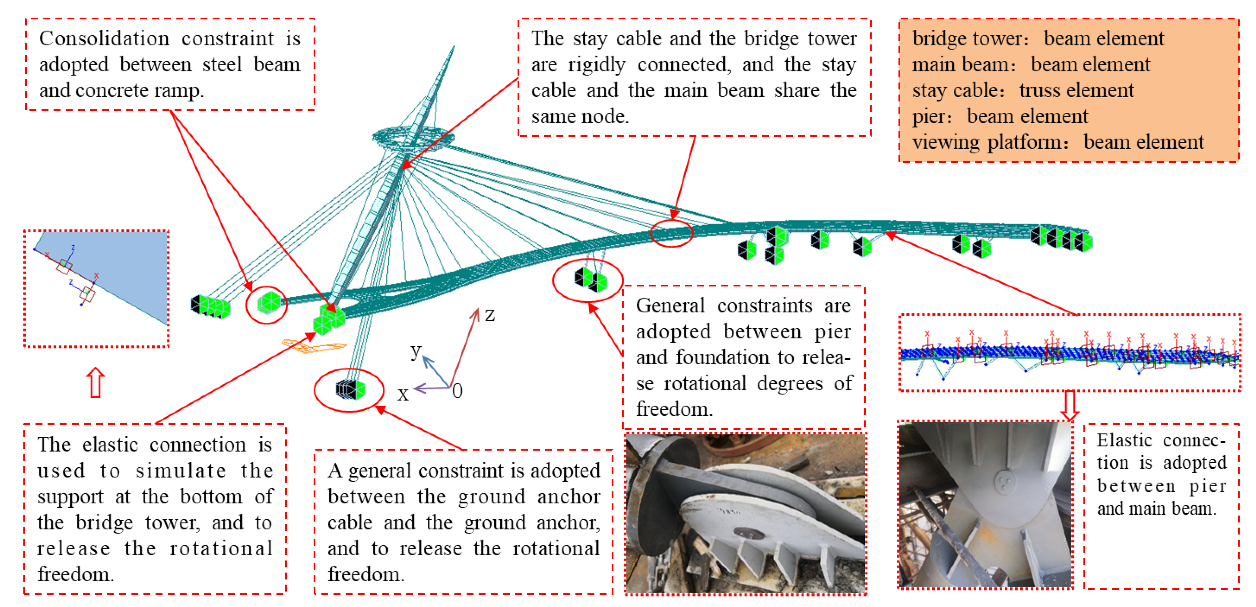 Applsci 12 11221 g017