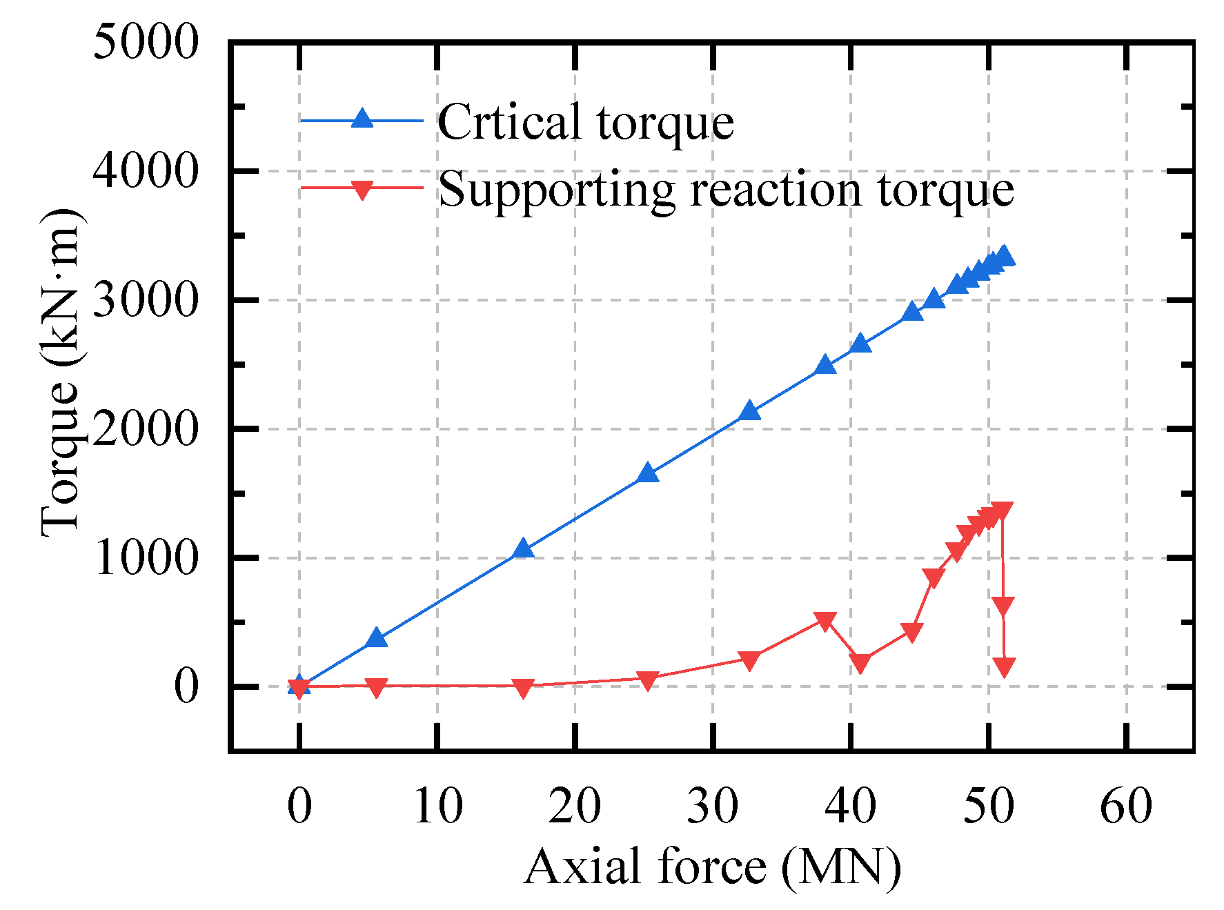 Applsci 12 11221 g018