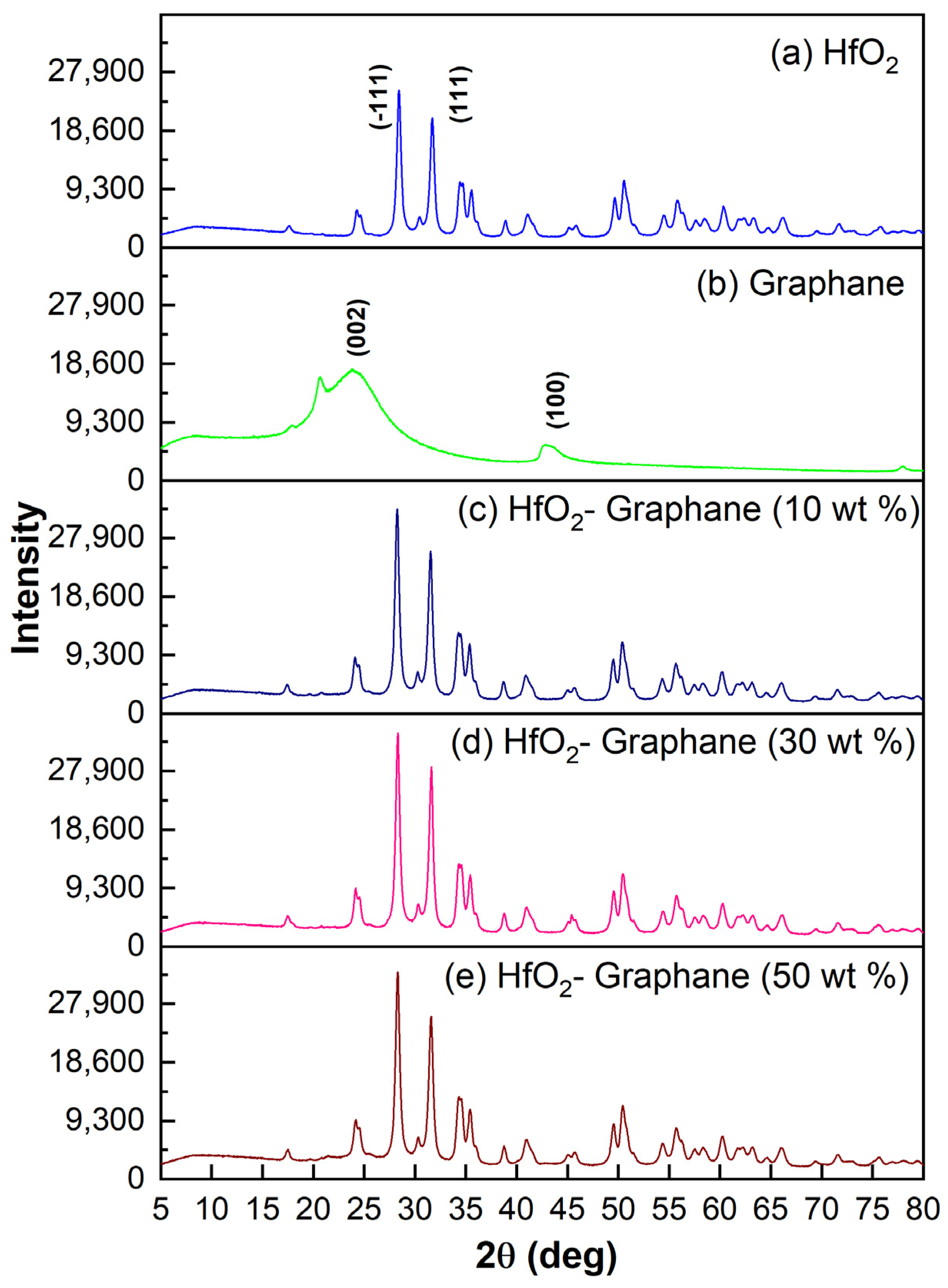 Applsci 12 11222 g001