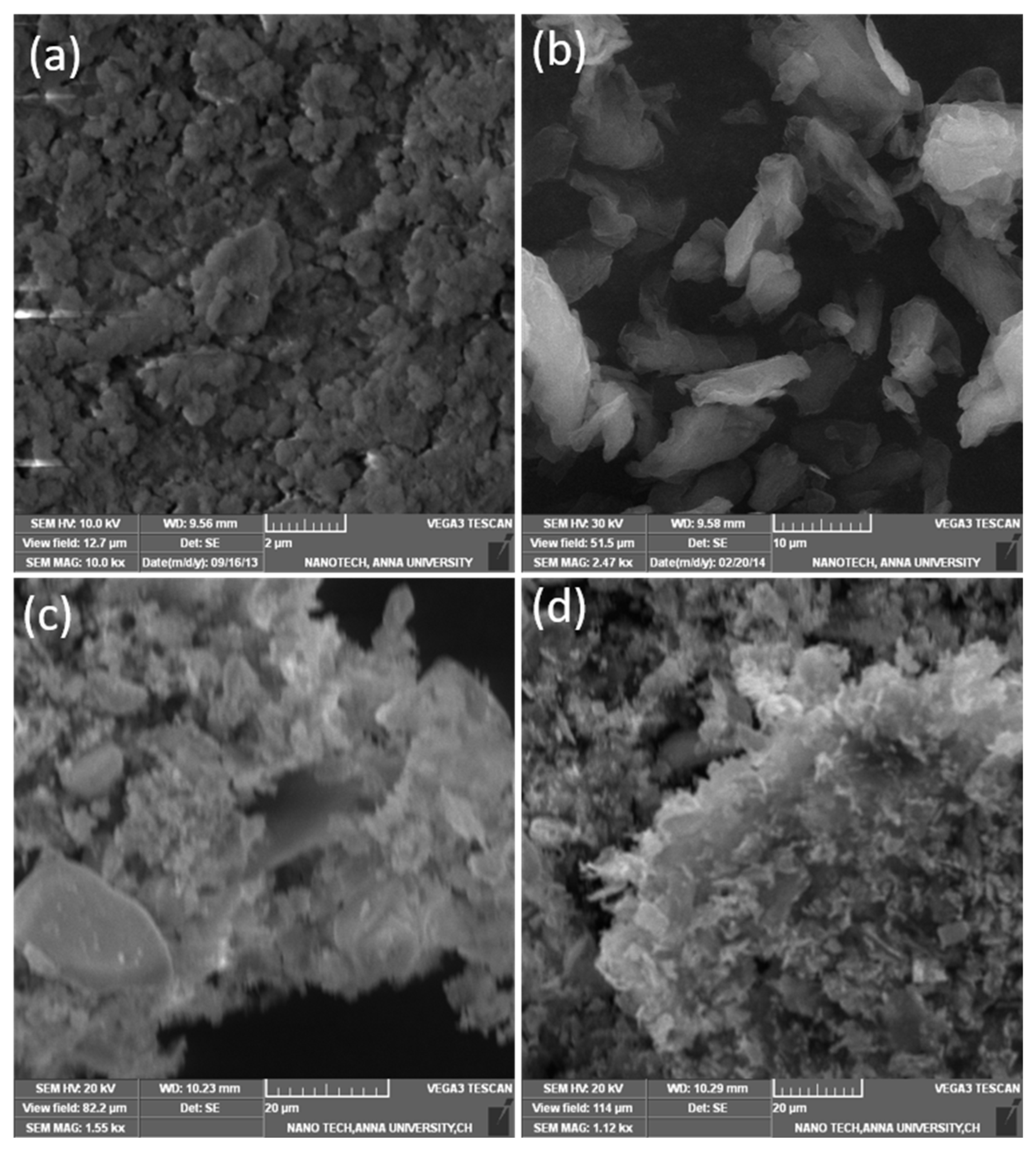 Applsci 12 11222 g003