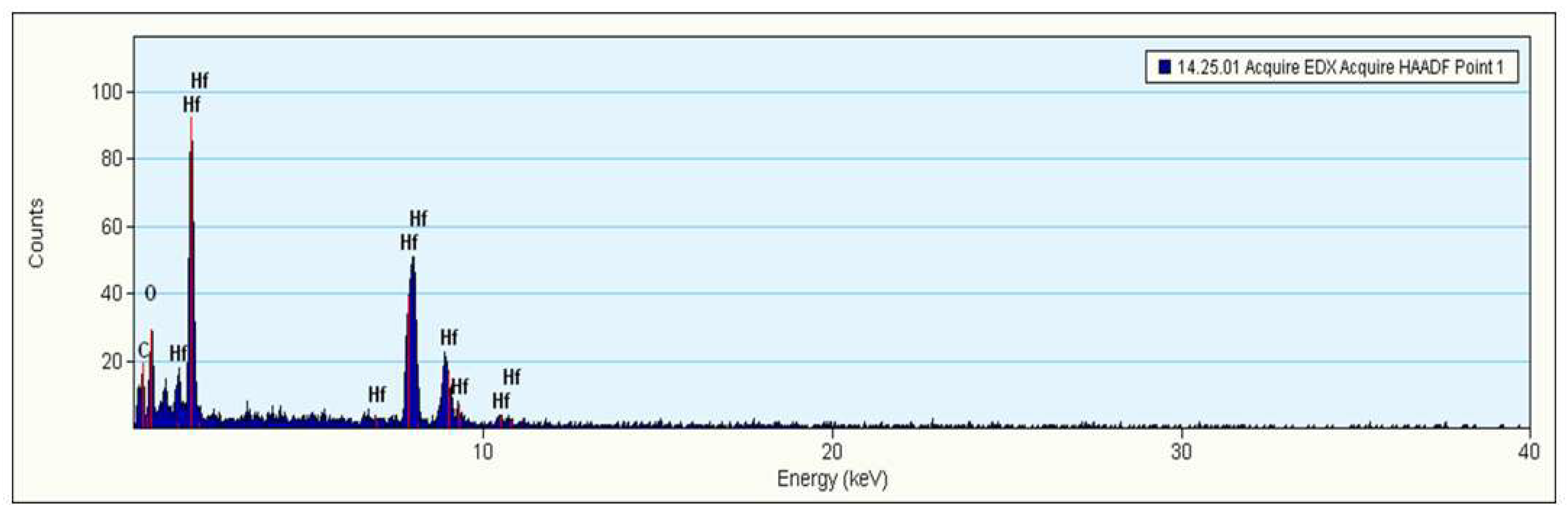 Applsci 12 11222 g005