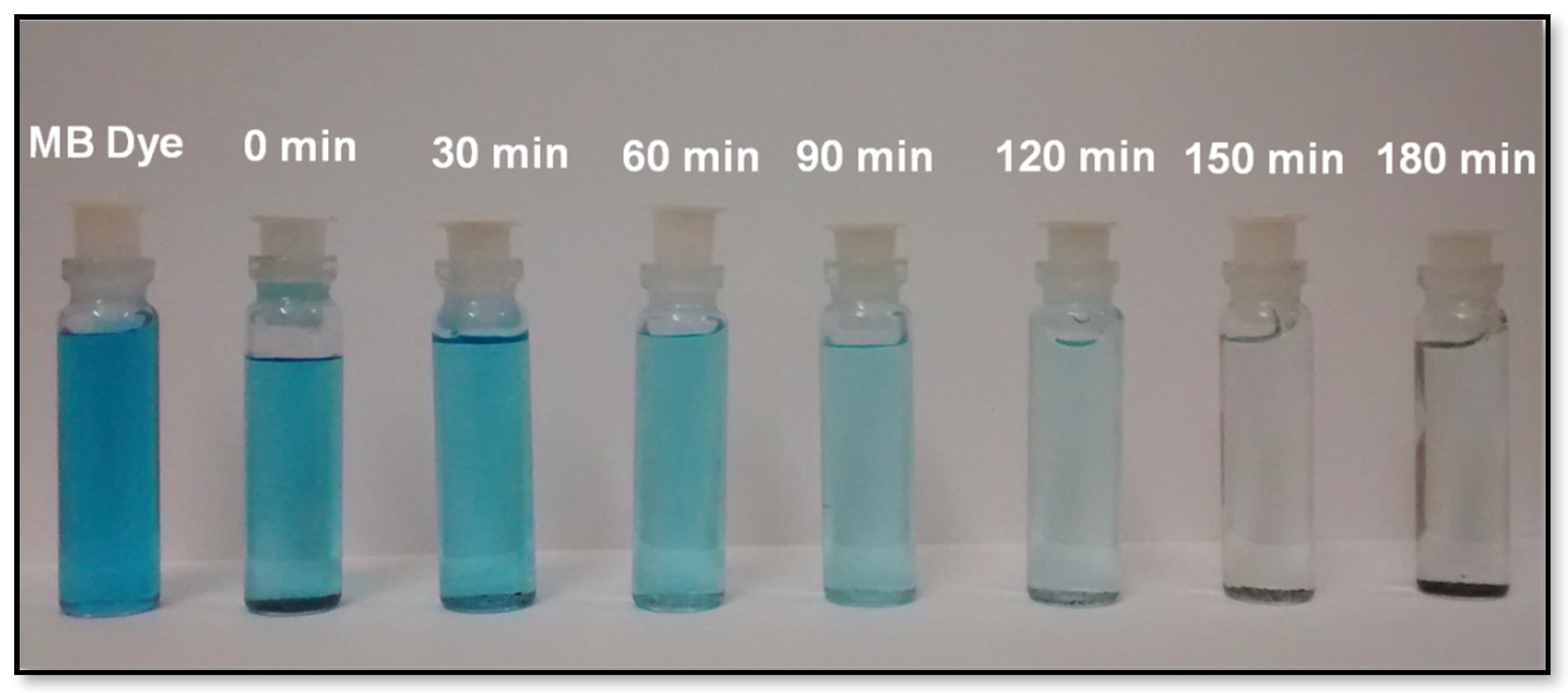 Applsci 12 11222 g008