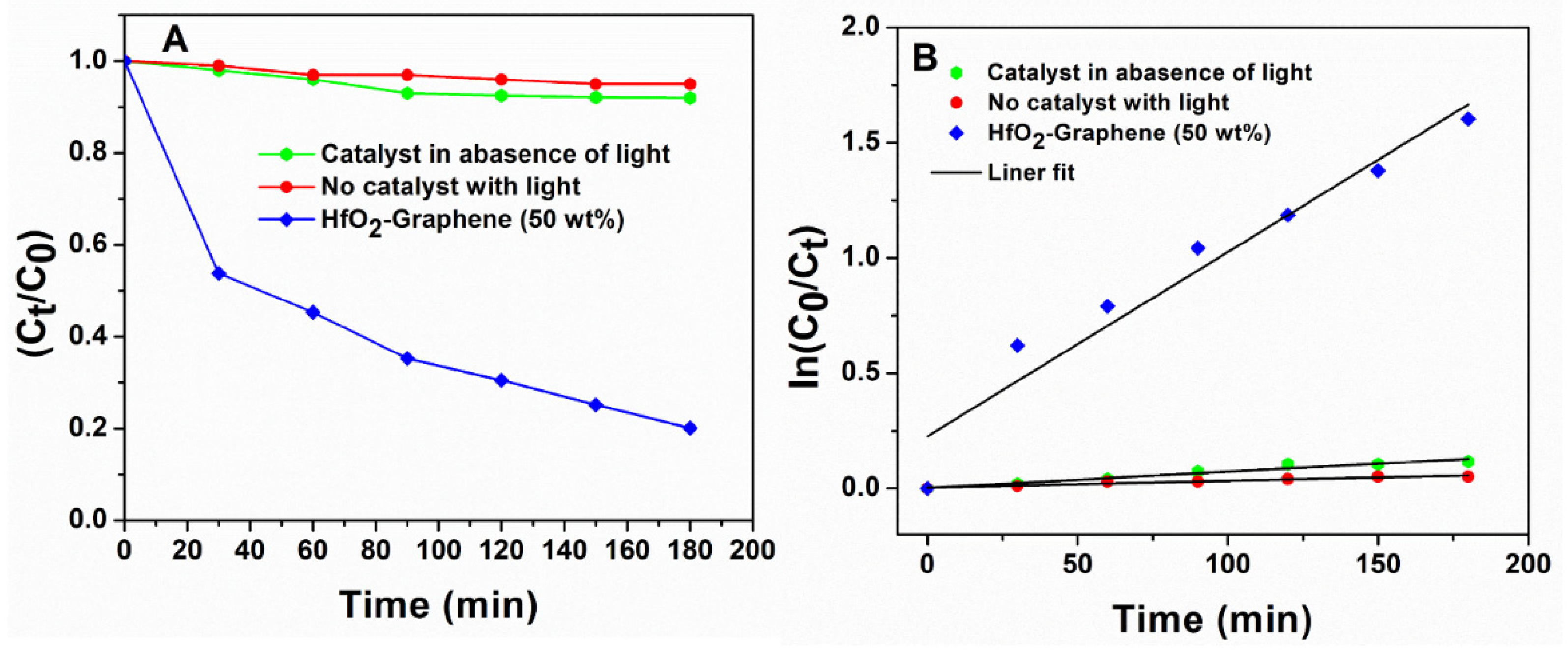 Applsci 12 11222 g009