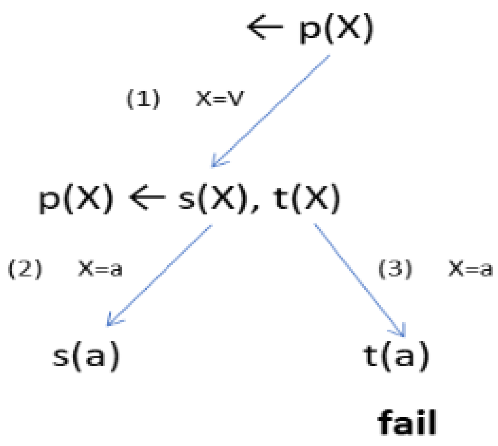 Applsci 12 11223 g001 Applsci 12 11223 g001