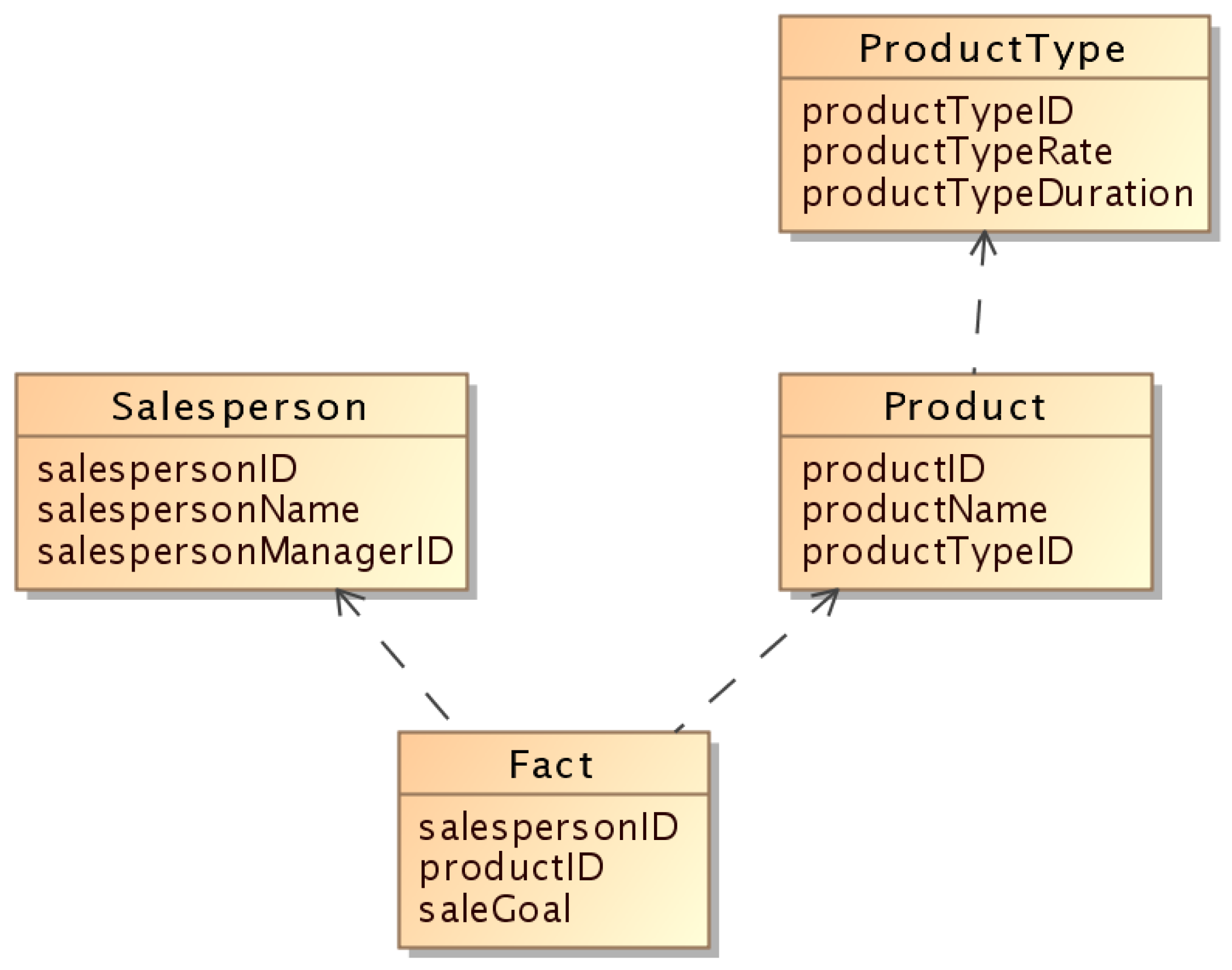 Applsci 12 11223 g003 Applsci 12 11223 g003