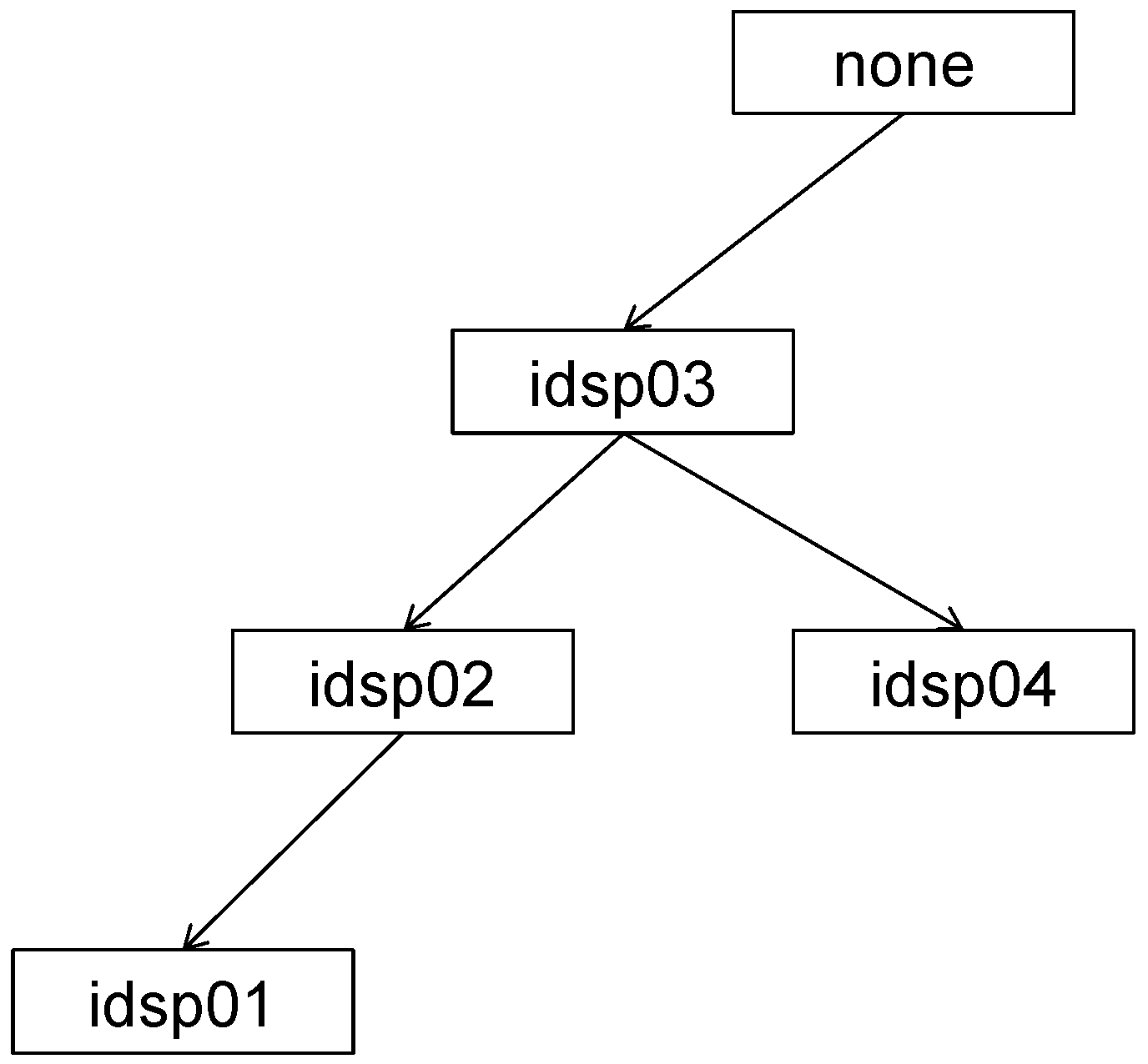 Applsci 12 11223 g004 Applsci 12 11223 g004