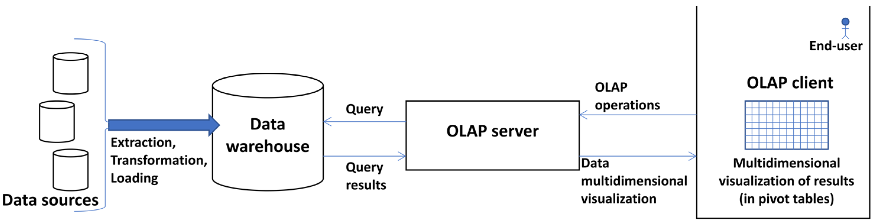 Applsci 12 11223 g006 Applsci 12 11223 g006