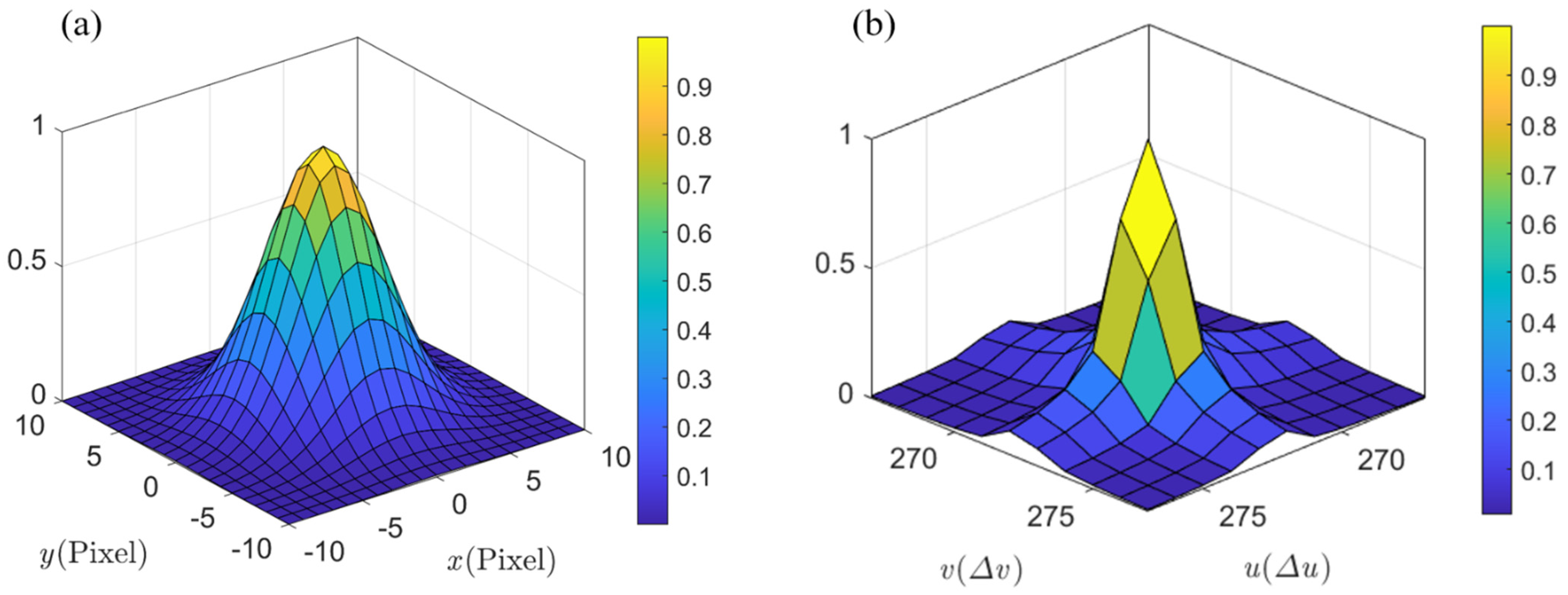 Applsci 12 11224 g001