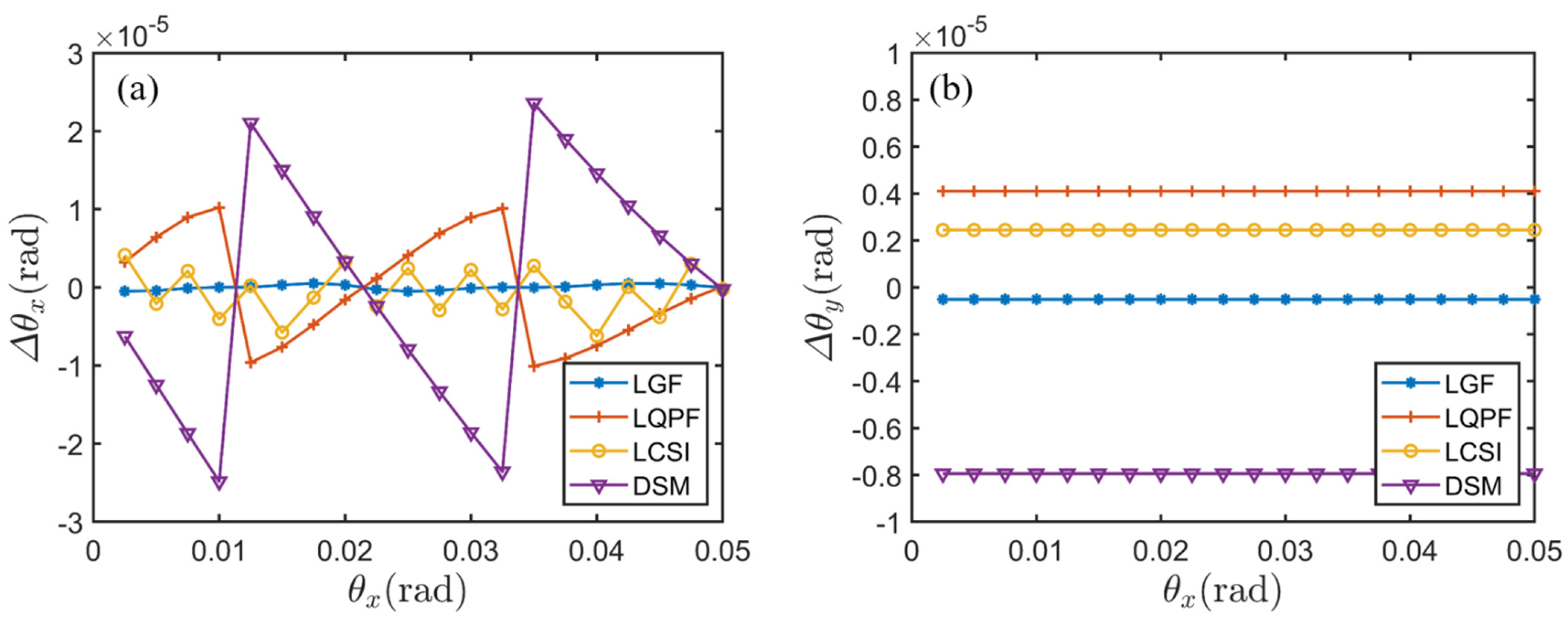 Applsci 12 11224 g005