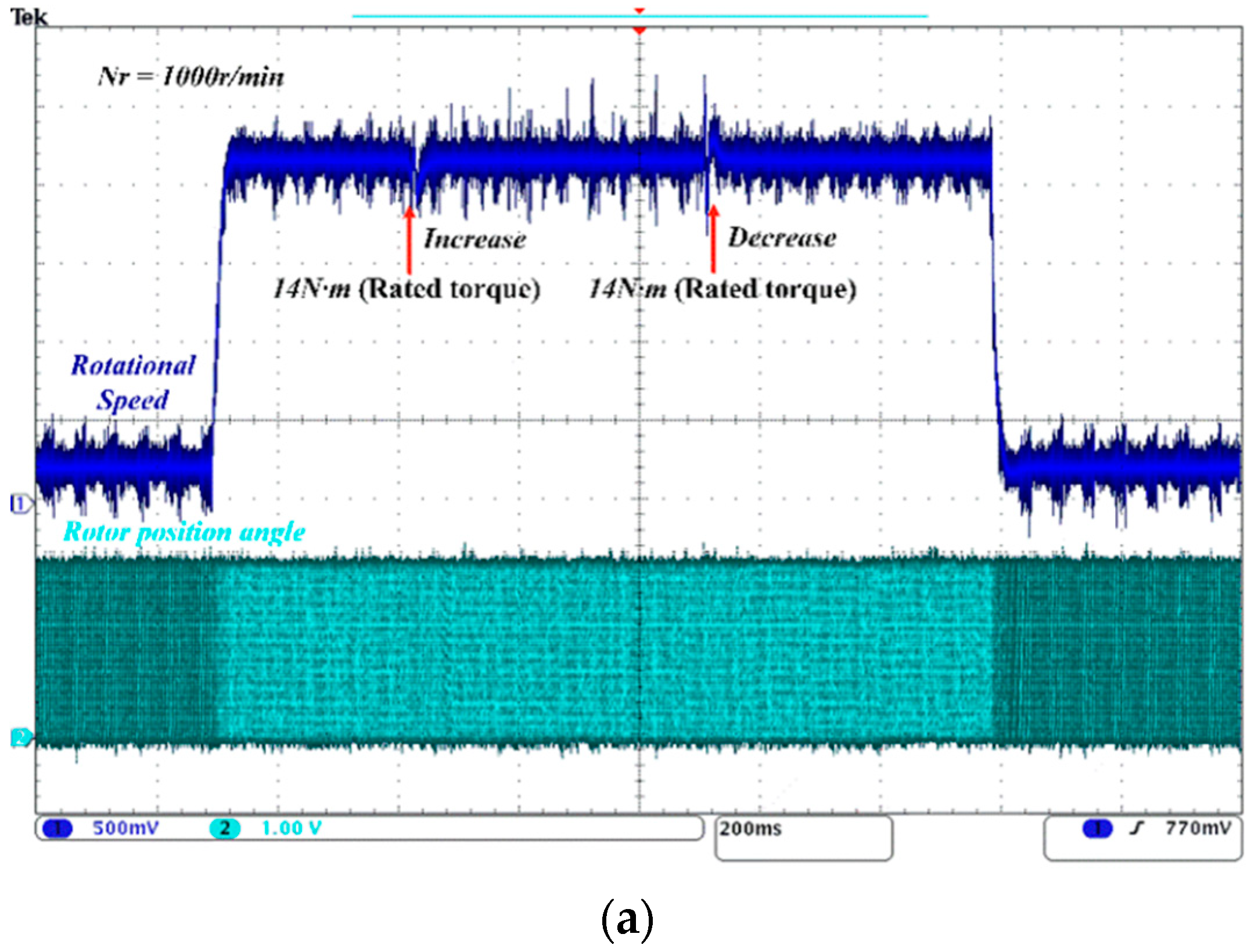 Applsci 12 11225 g008a