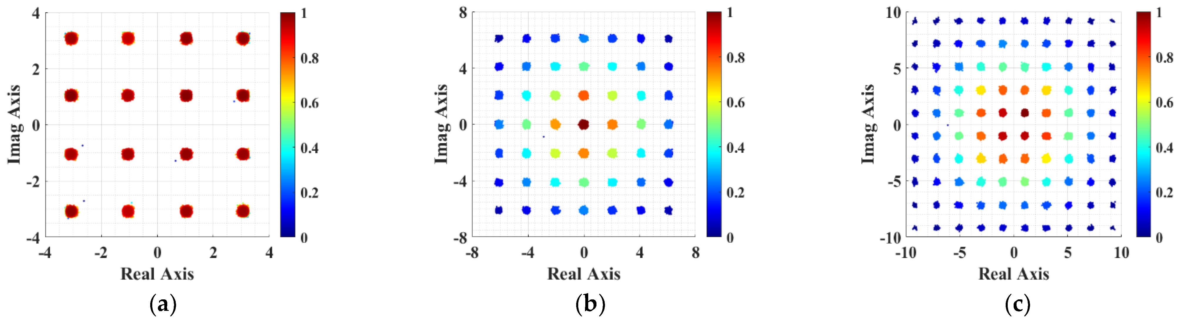 Applsci 12 11227 g003 Applsci 12 11227 g003