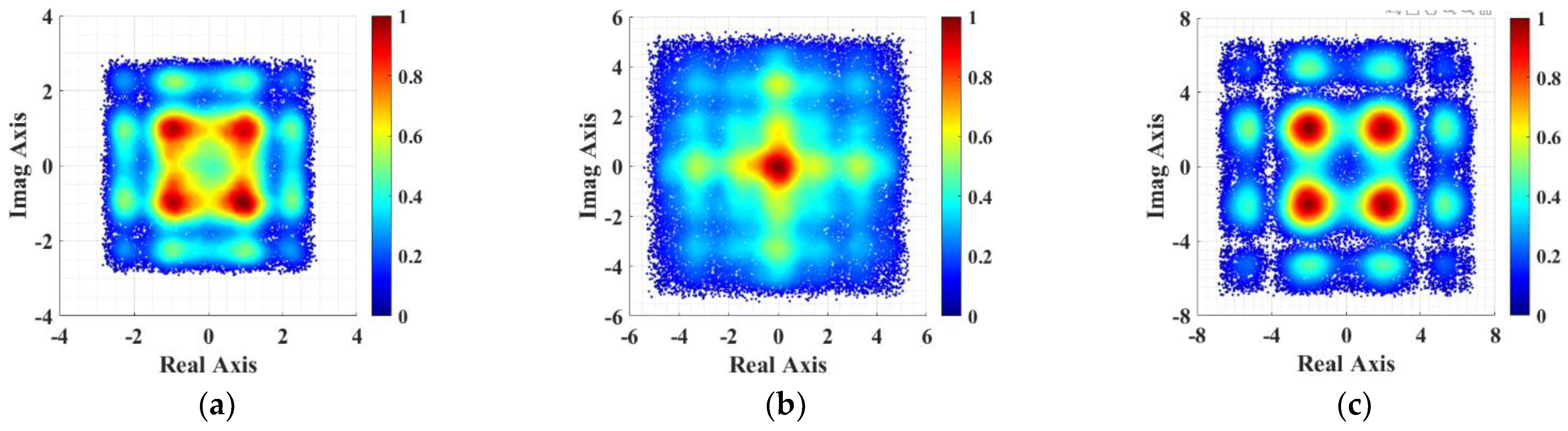 Applsci 12 11227 g004 Applsci 12 11227 g004