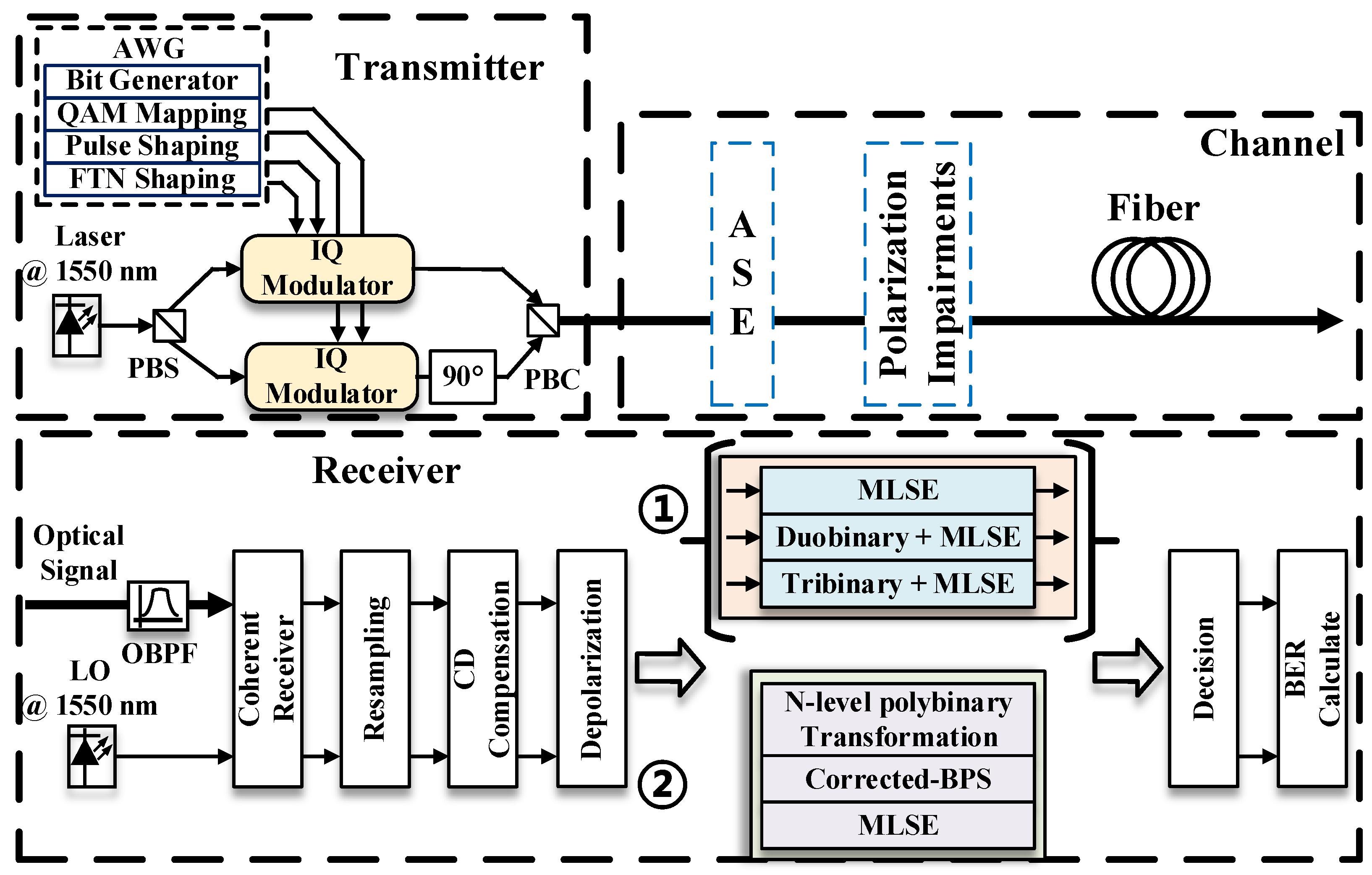 Applsci 12 11227 g005 Applsci 12 11227 g005