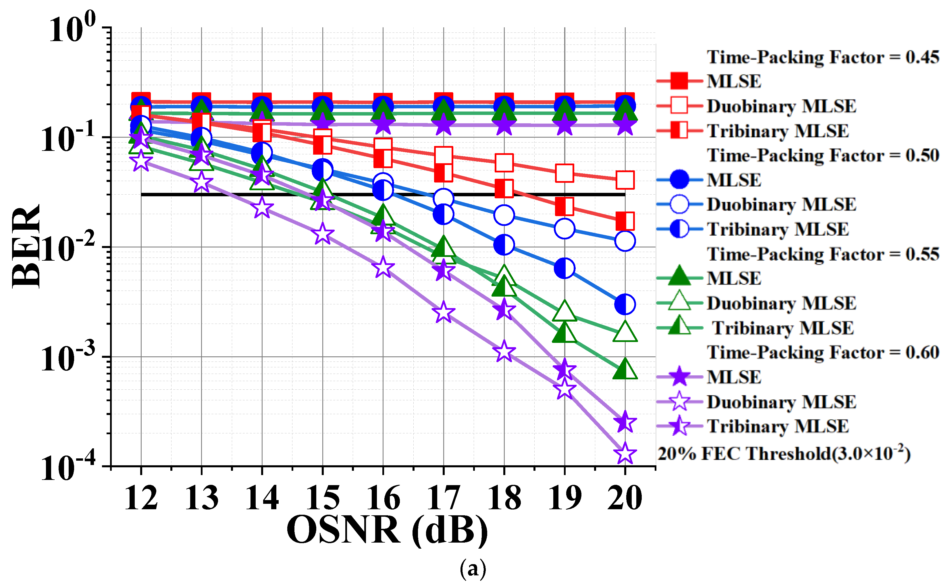 Applsci 12 11227 g006a Applsci 12 11227 g006a