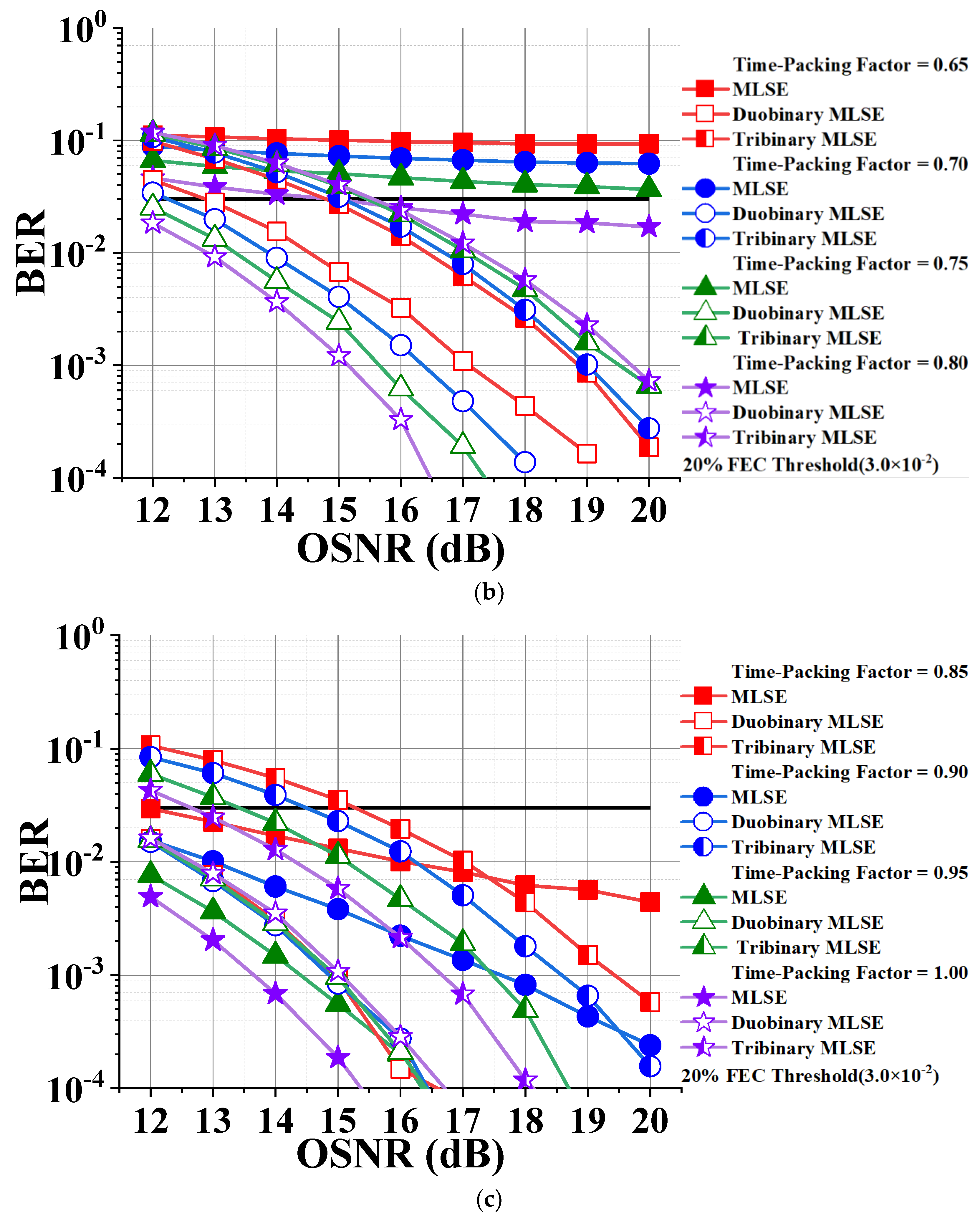 Applsci 12 11227 g006b Applsci 12 11227 g006b