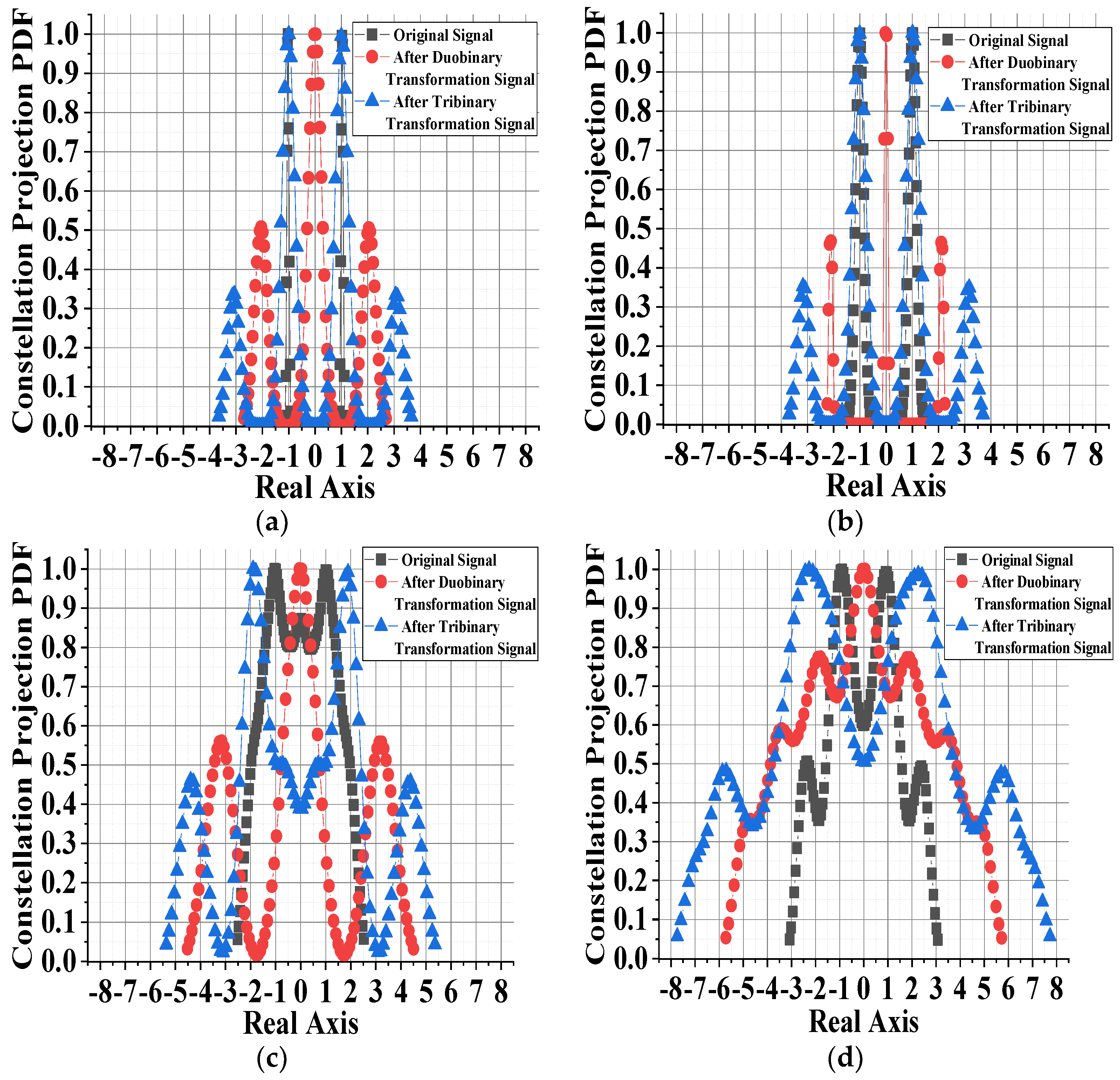 Applsci 12 11227 g007 Applsci 12 11227 g007