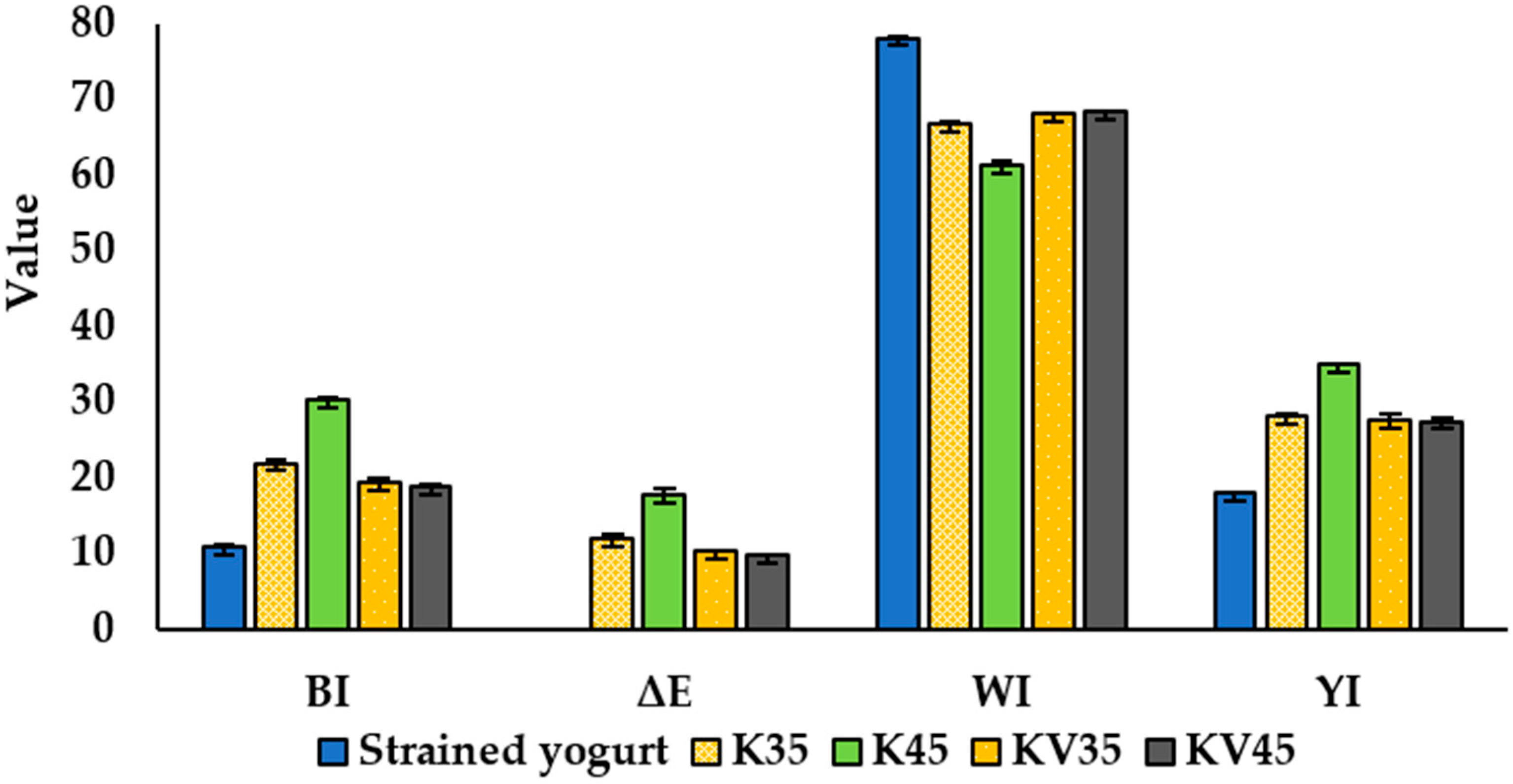 Applsci 12 11228 g002