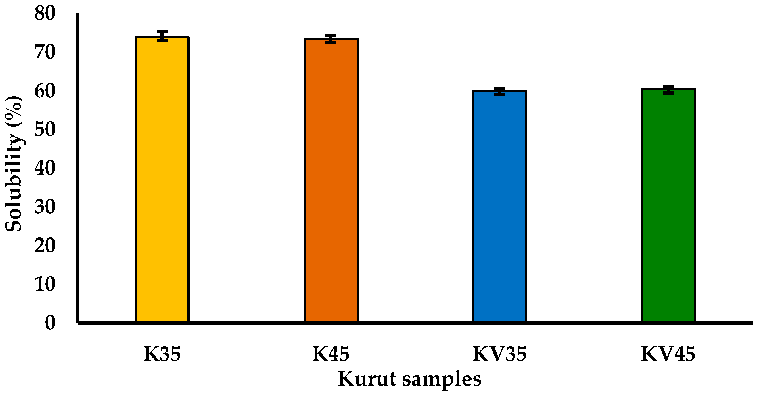 Applsci 12 11228 g003